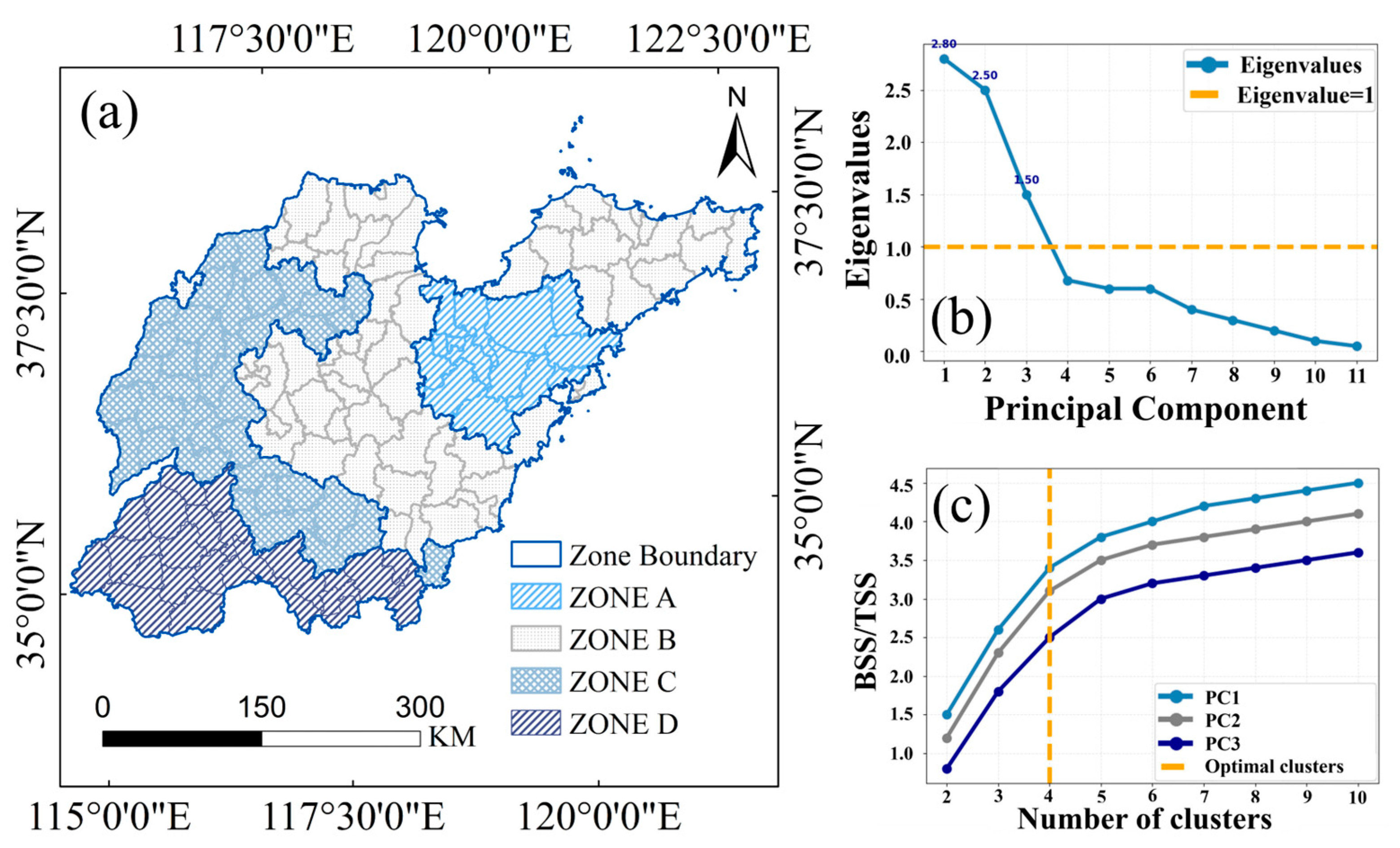 Agronomy 15 01463 g003