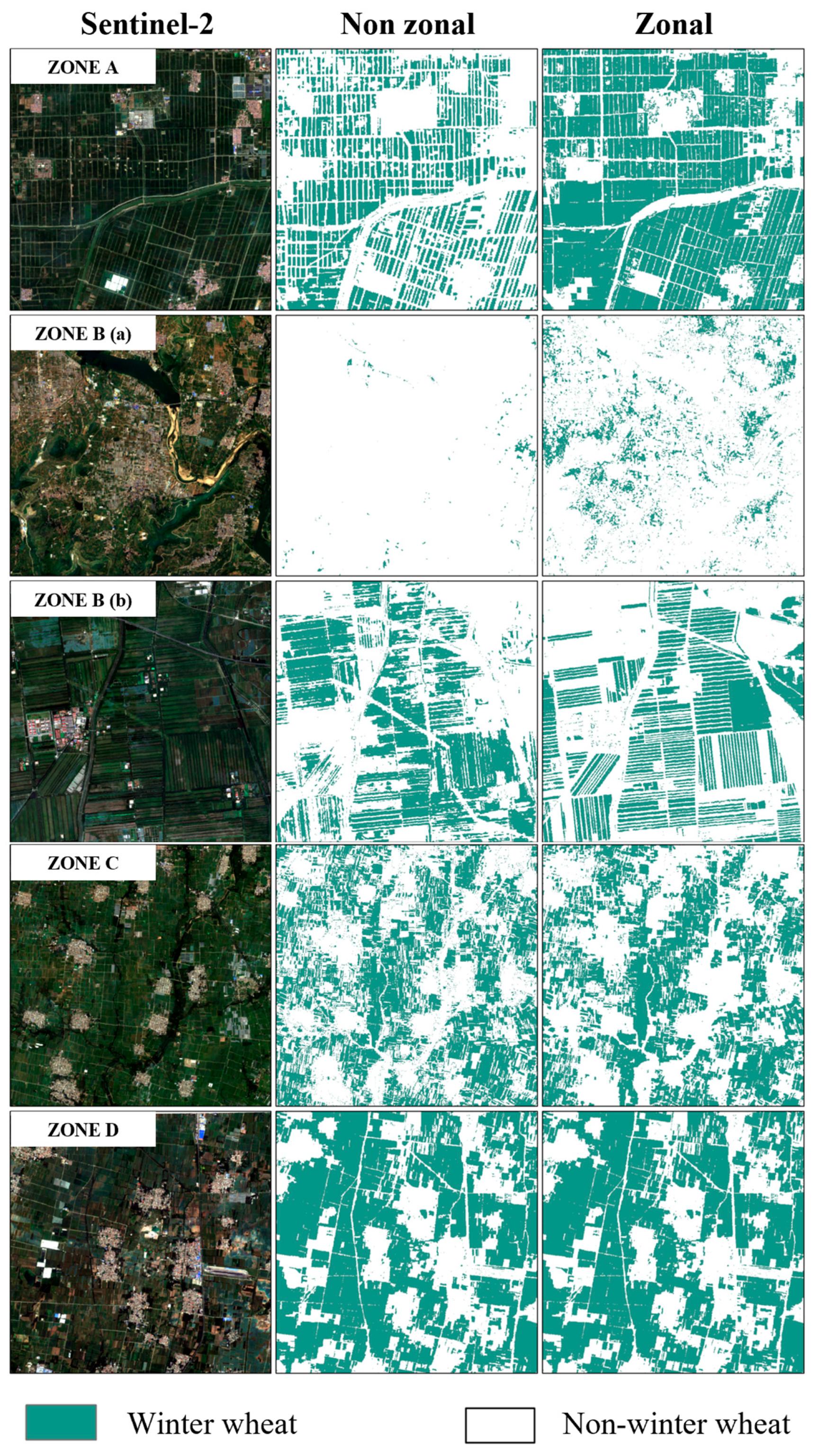 Agronomy 15 01463 g008