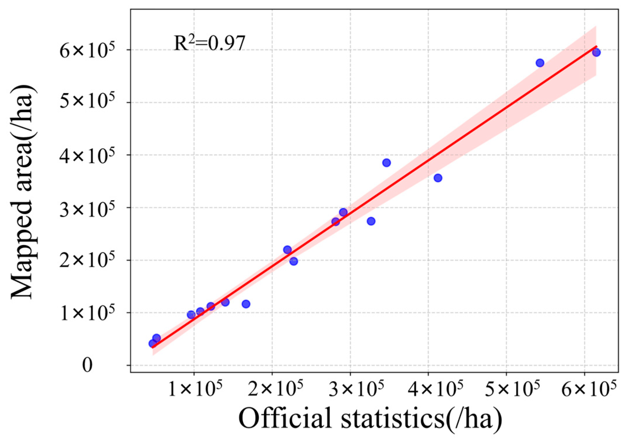 Agronomy 15 01463 g009