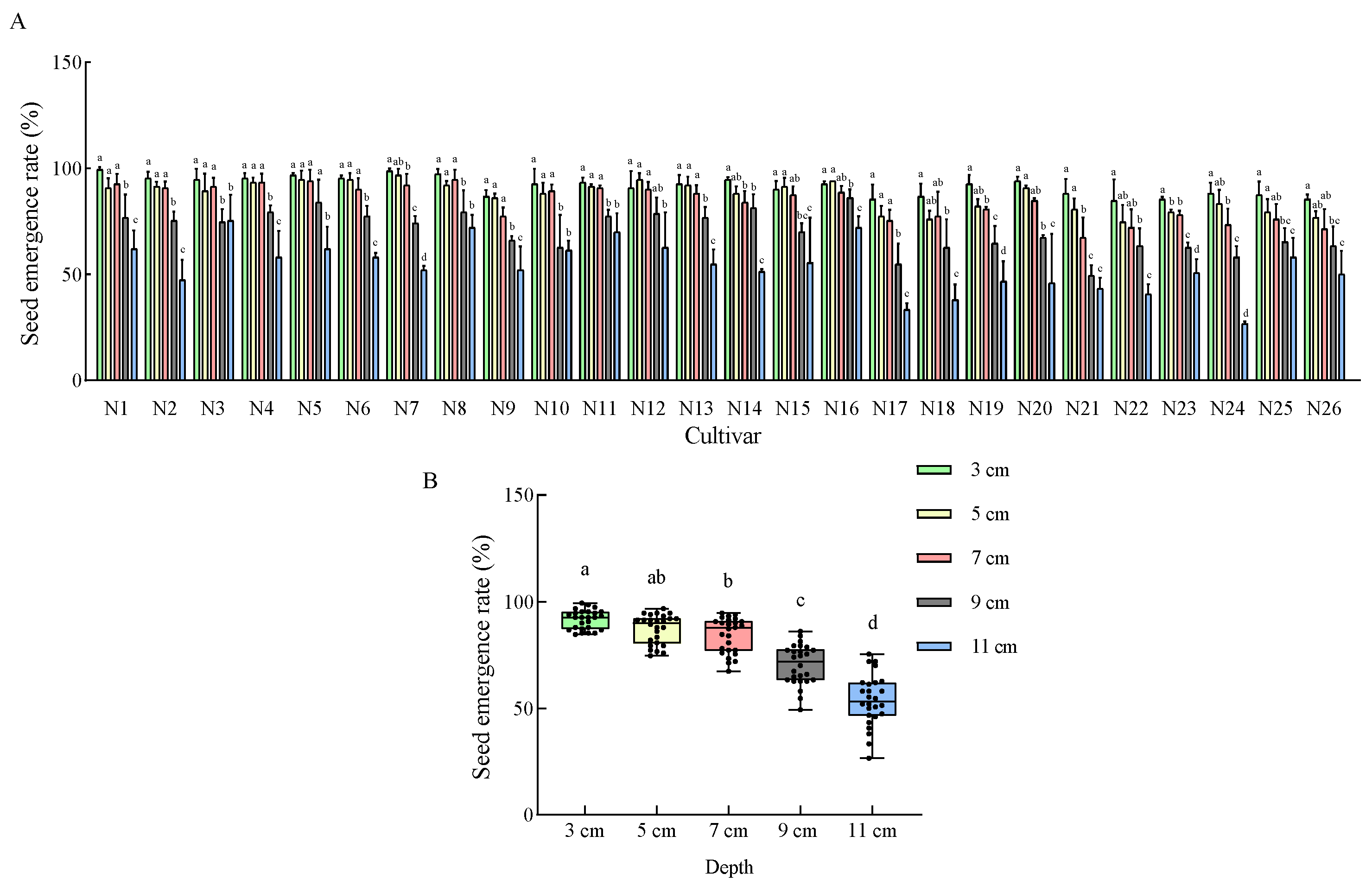 Agronomy 15 01466 g001 Agronomy 15 01466 g001