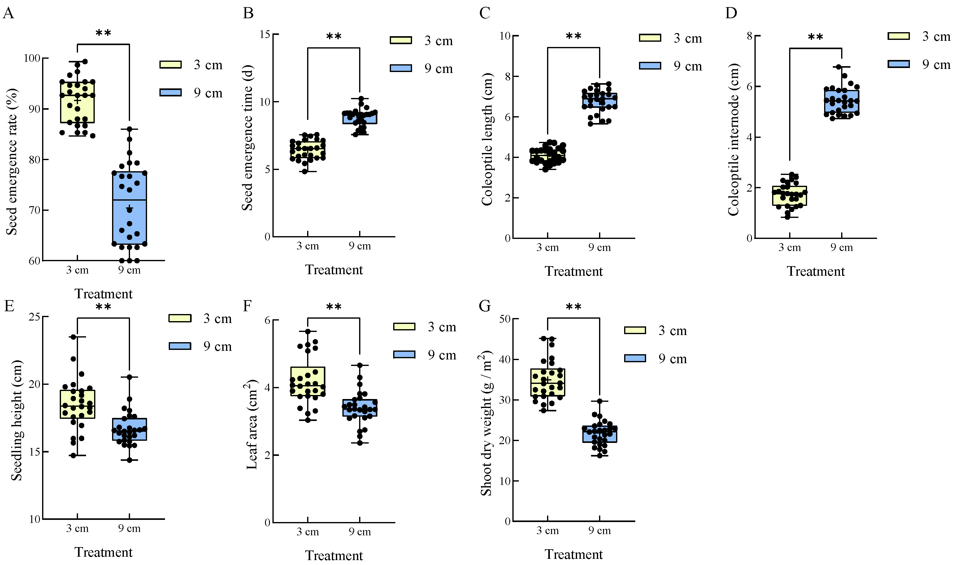 Agronomy 15 01466 g003 Agronomy 15 01466 g003