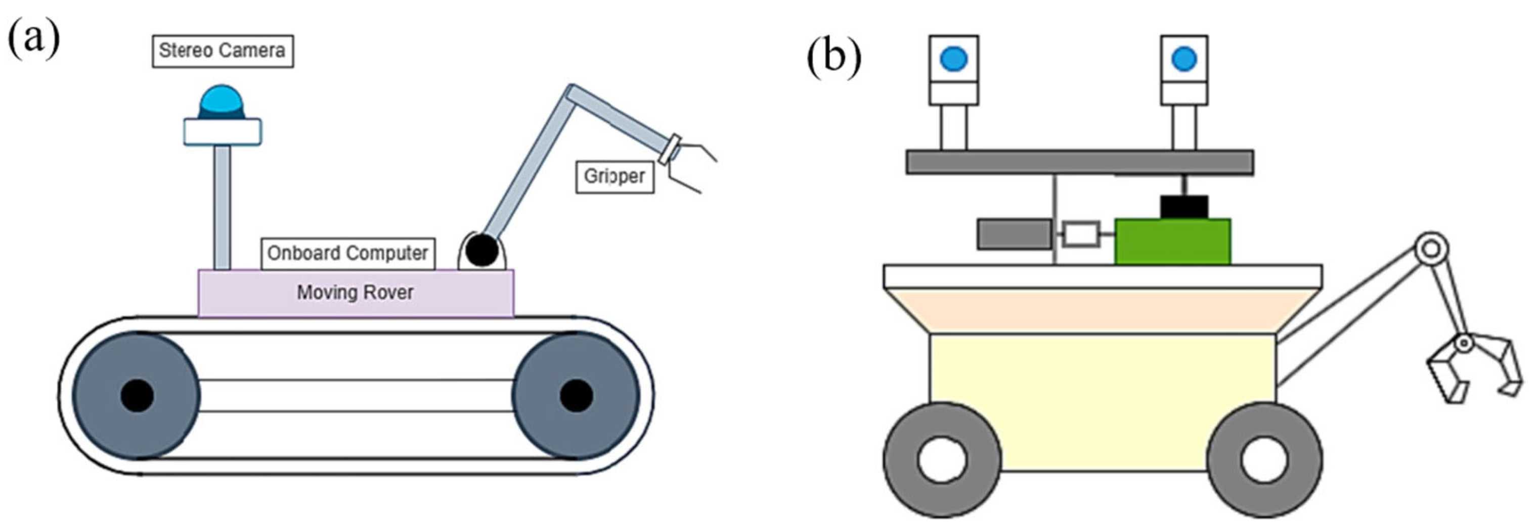 Agronomy 15 01471 g003