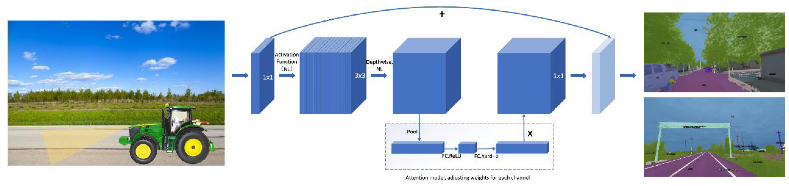Agronomy 15 01471 g010