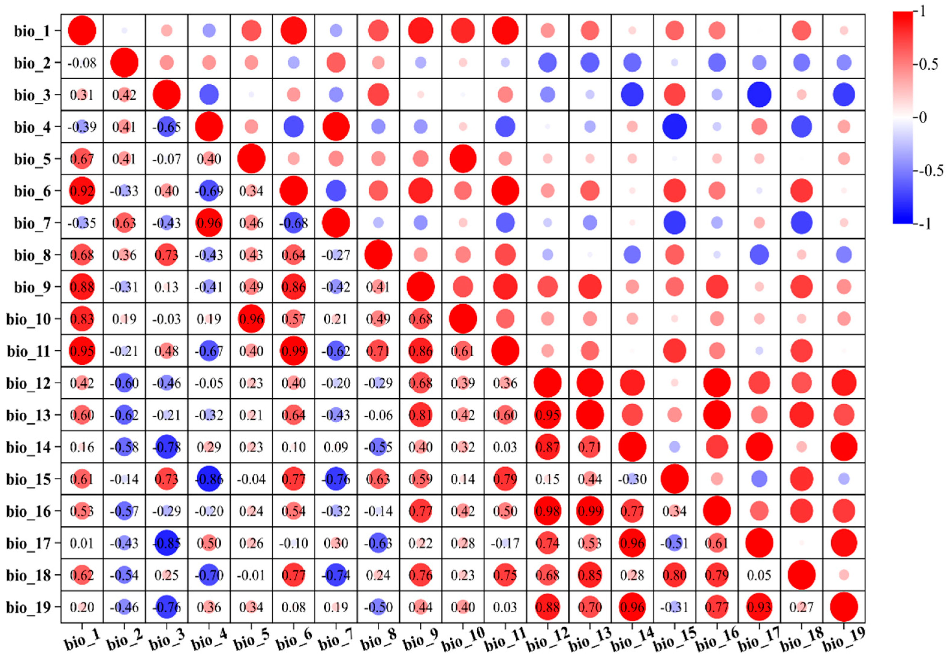 Agronomy 15 01474 g001
