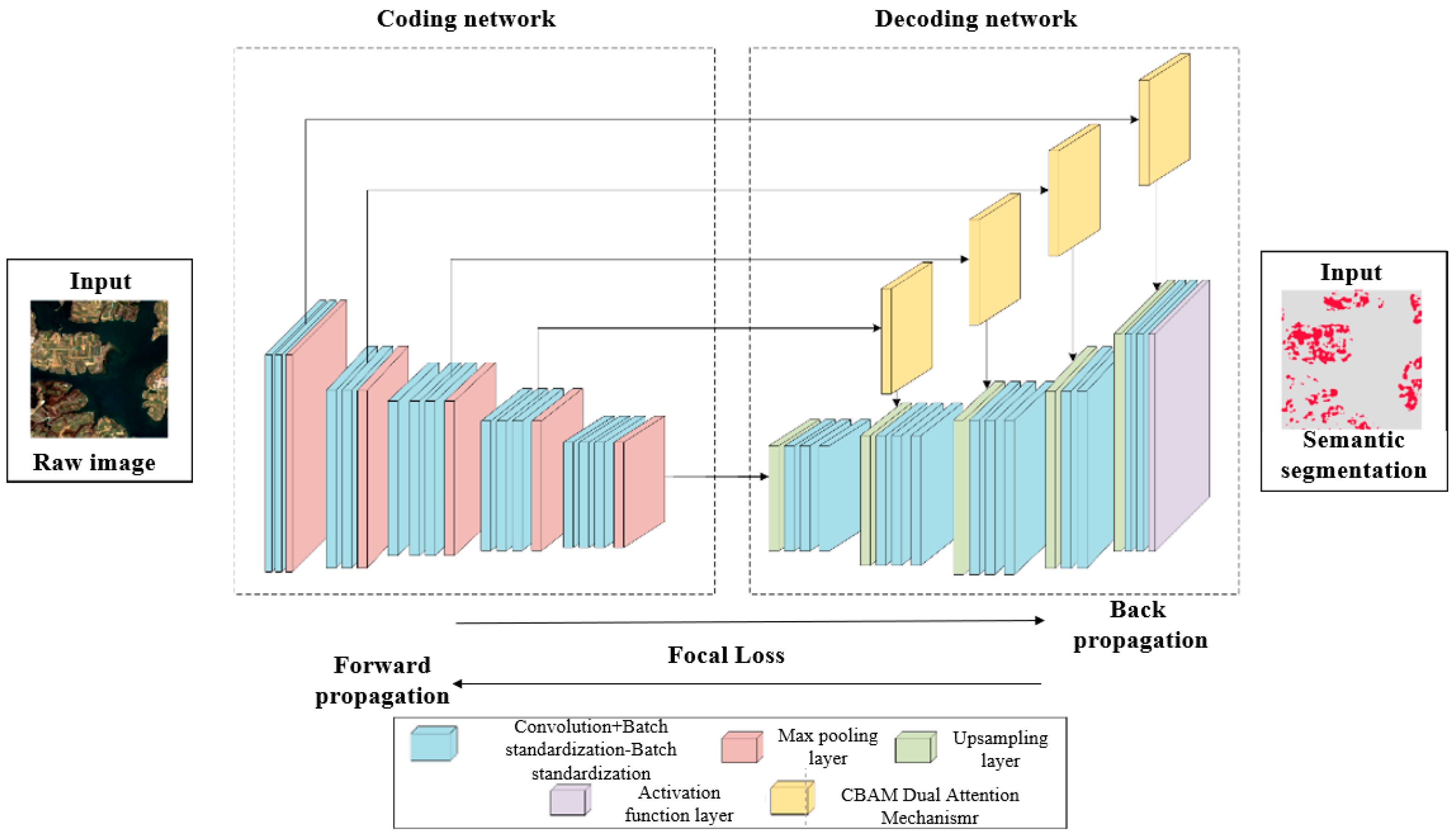 Agronomy 15 01487 g005