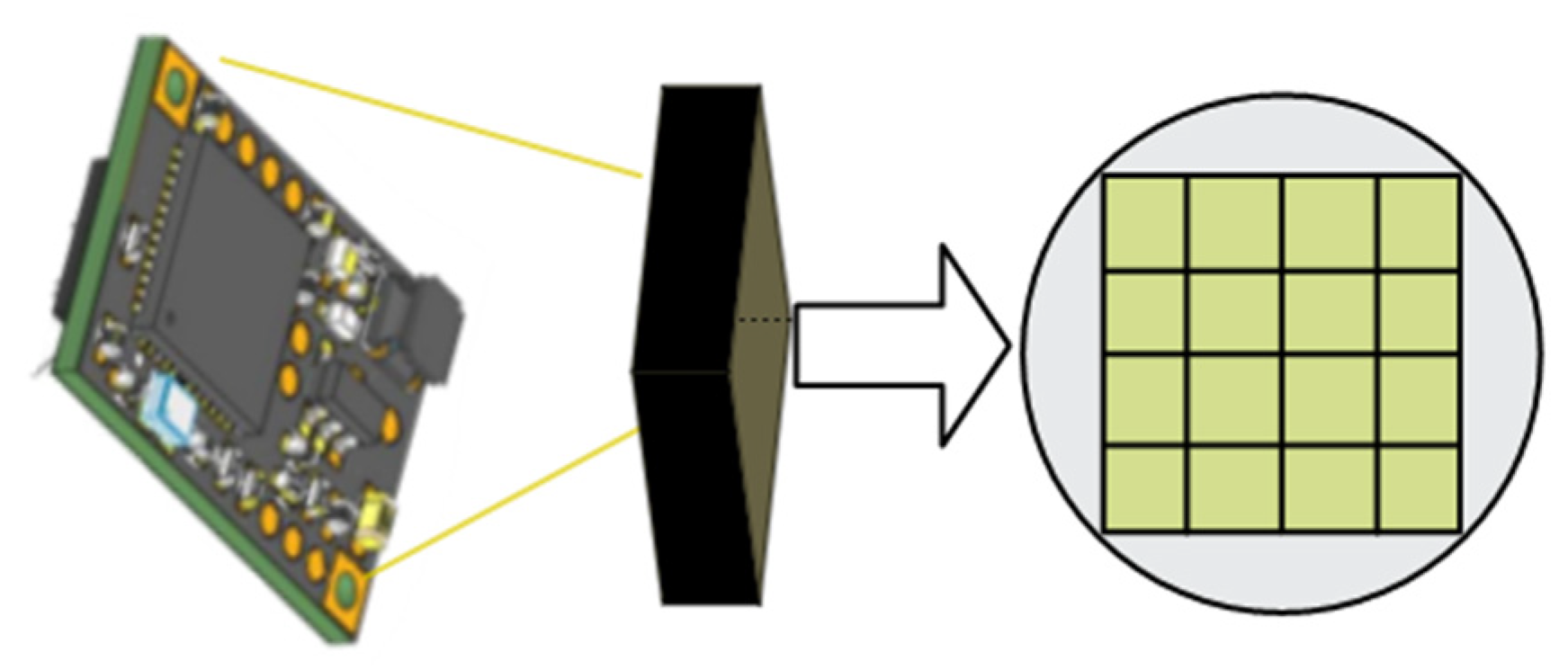 Agronomy 15 01490 g003