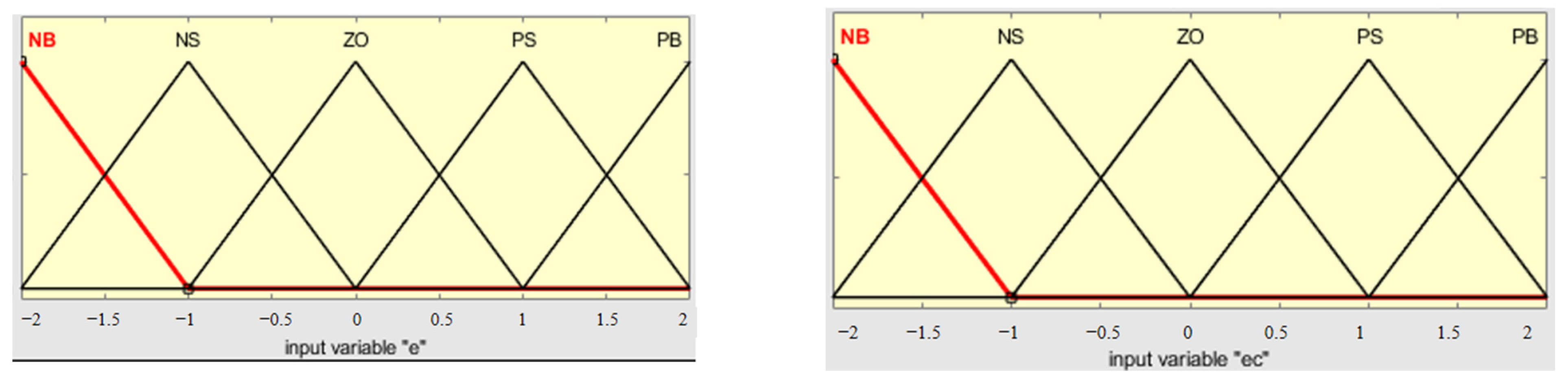 Agronomy 15 01490 g010
