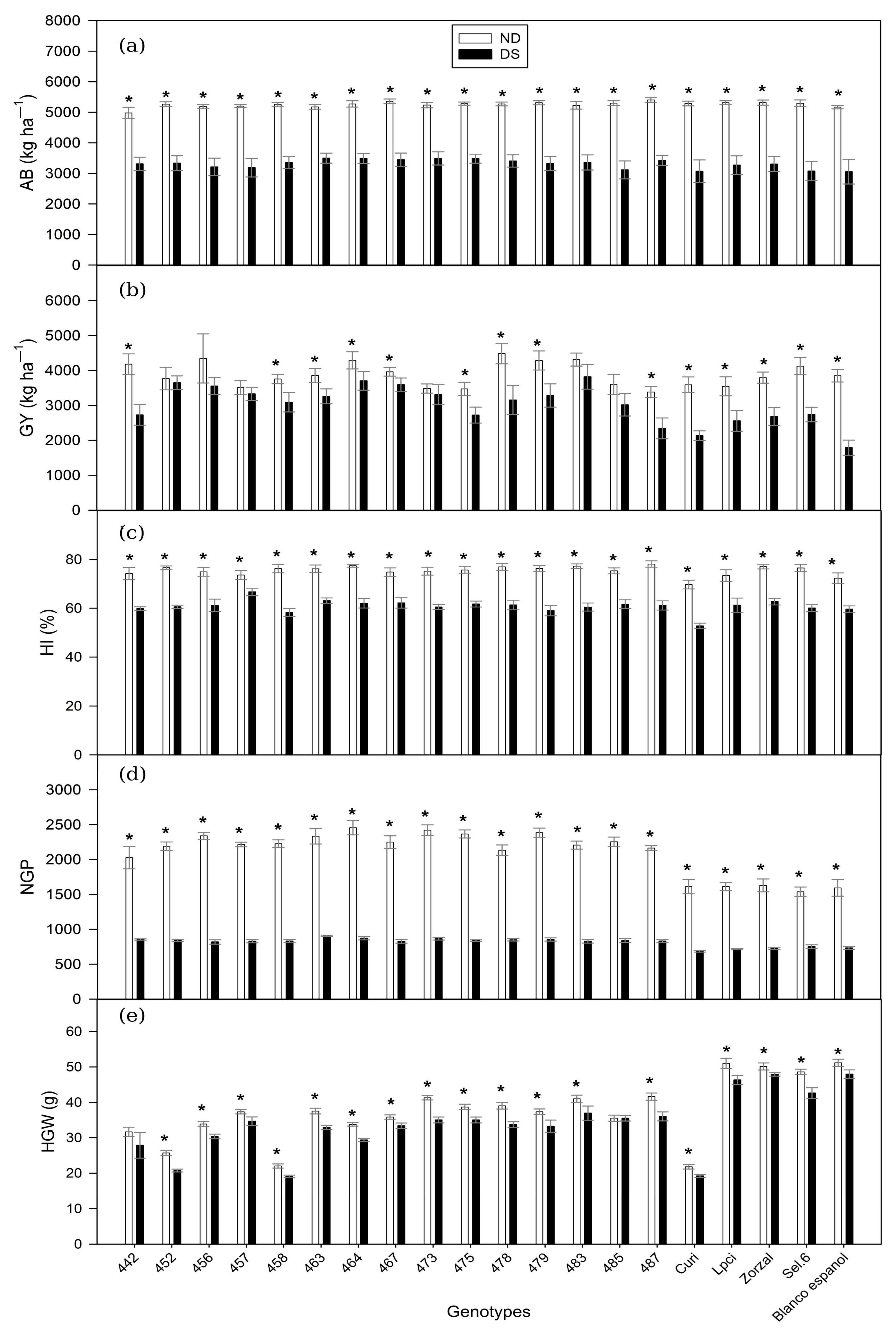 Agronomy 15 01499 g001