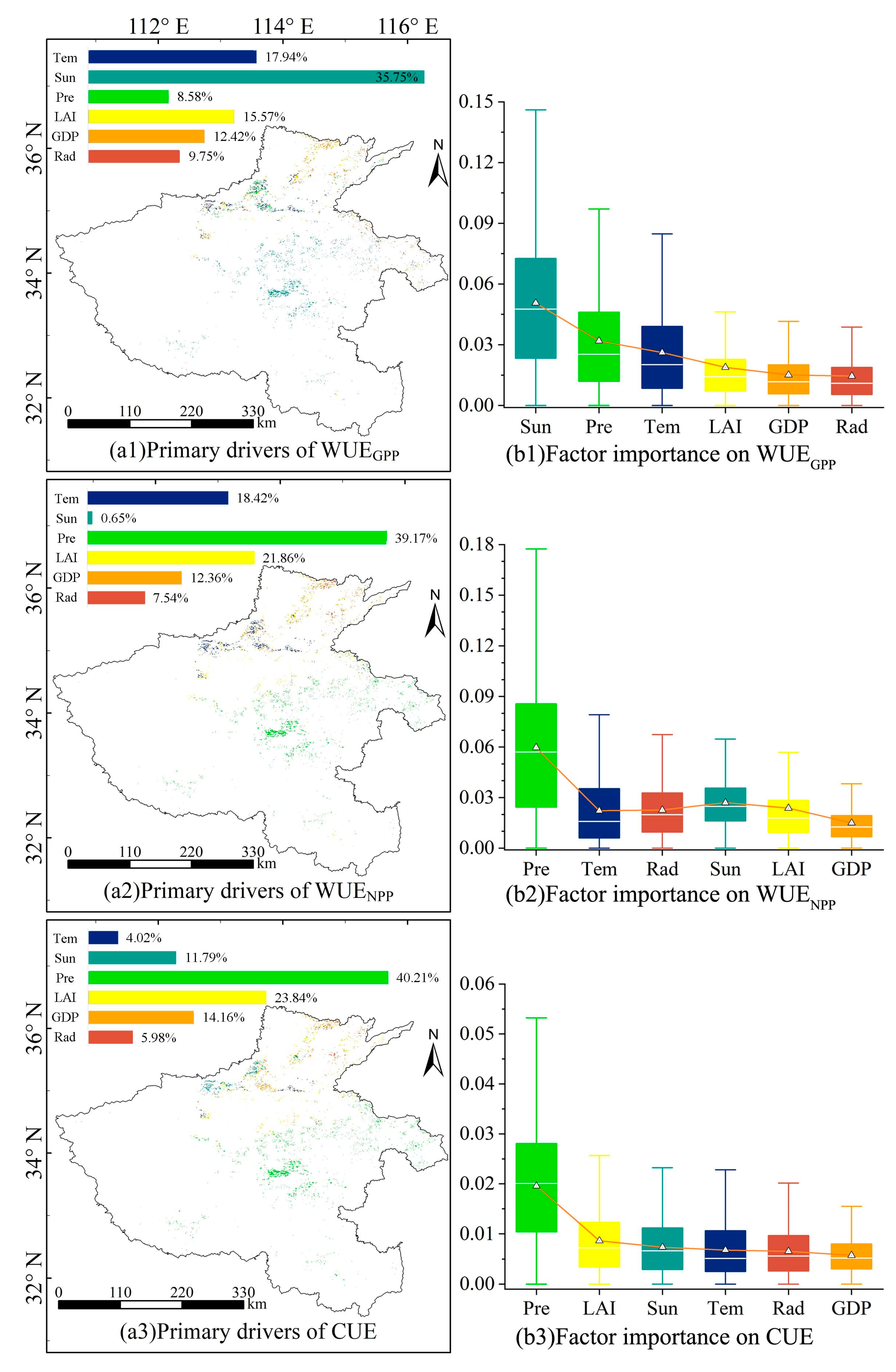 Agronomy 15 01500 g011