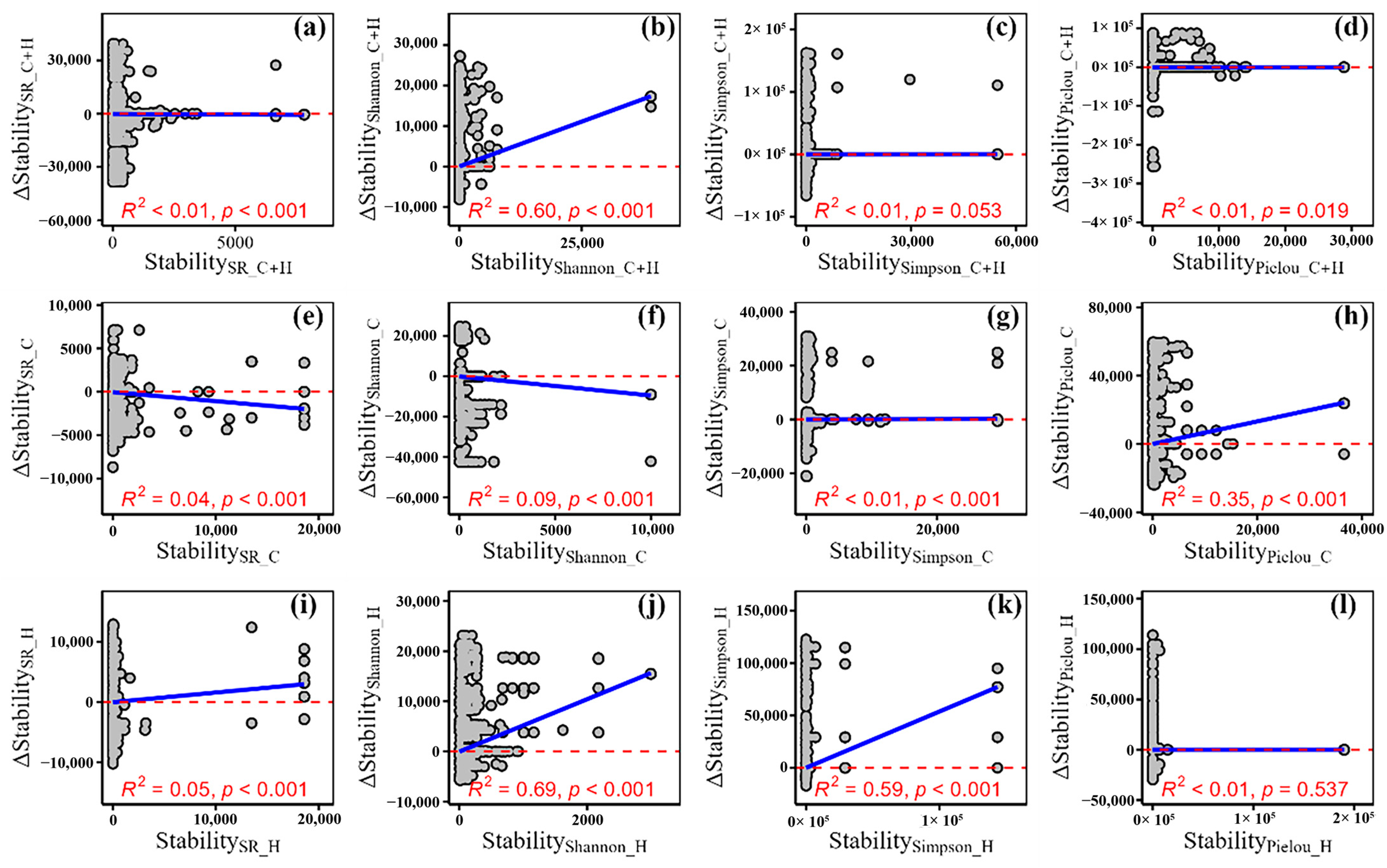 Agronomy 15 01502 g002
