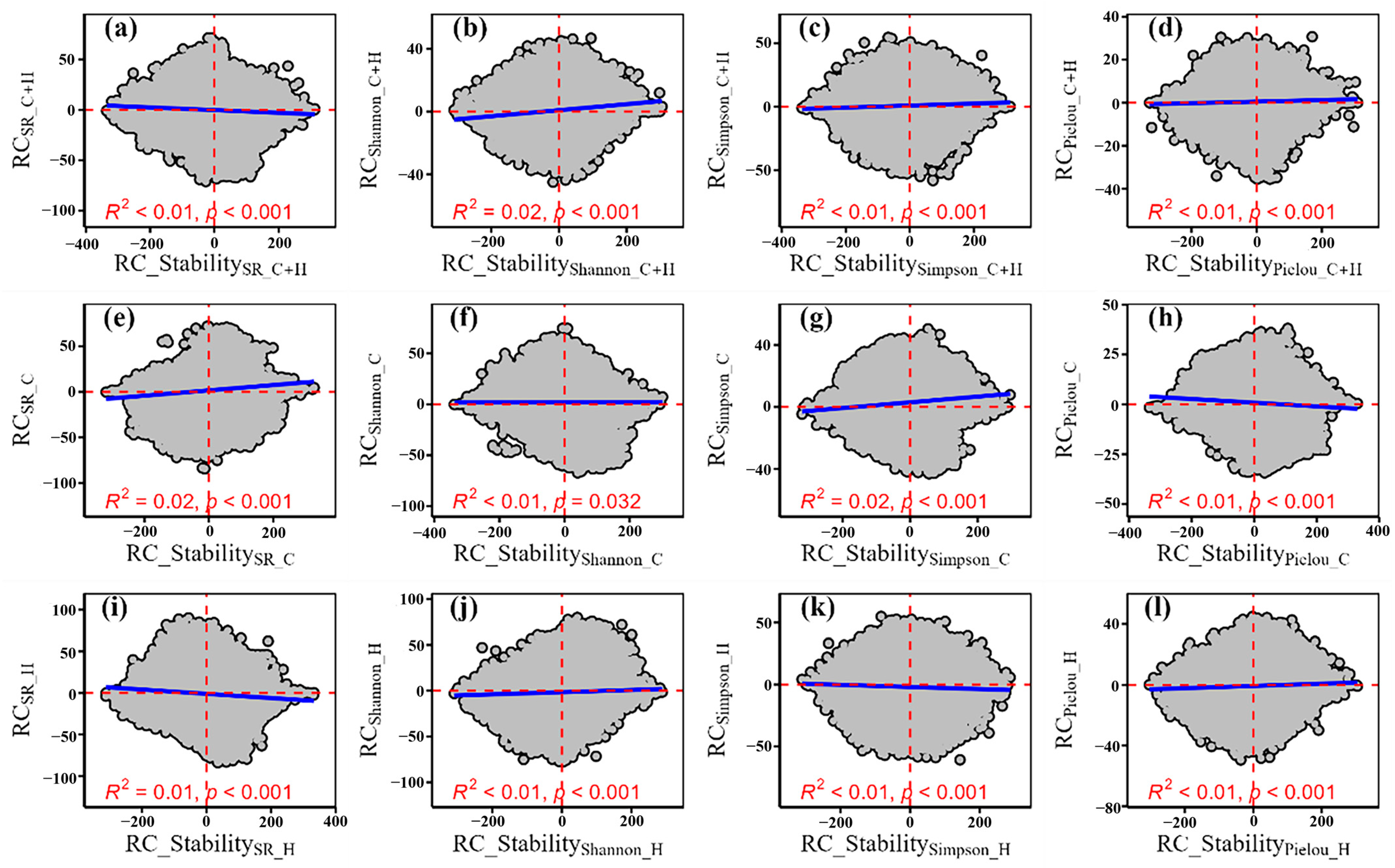 Agronomy 15 01502 g007