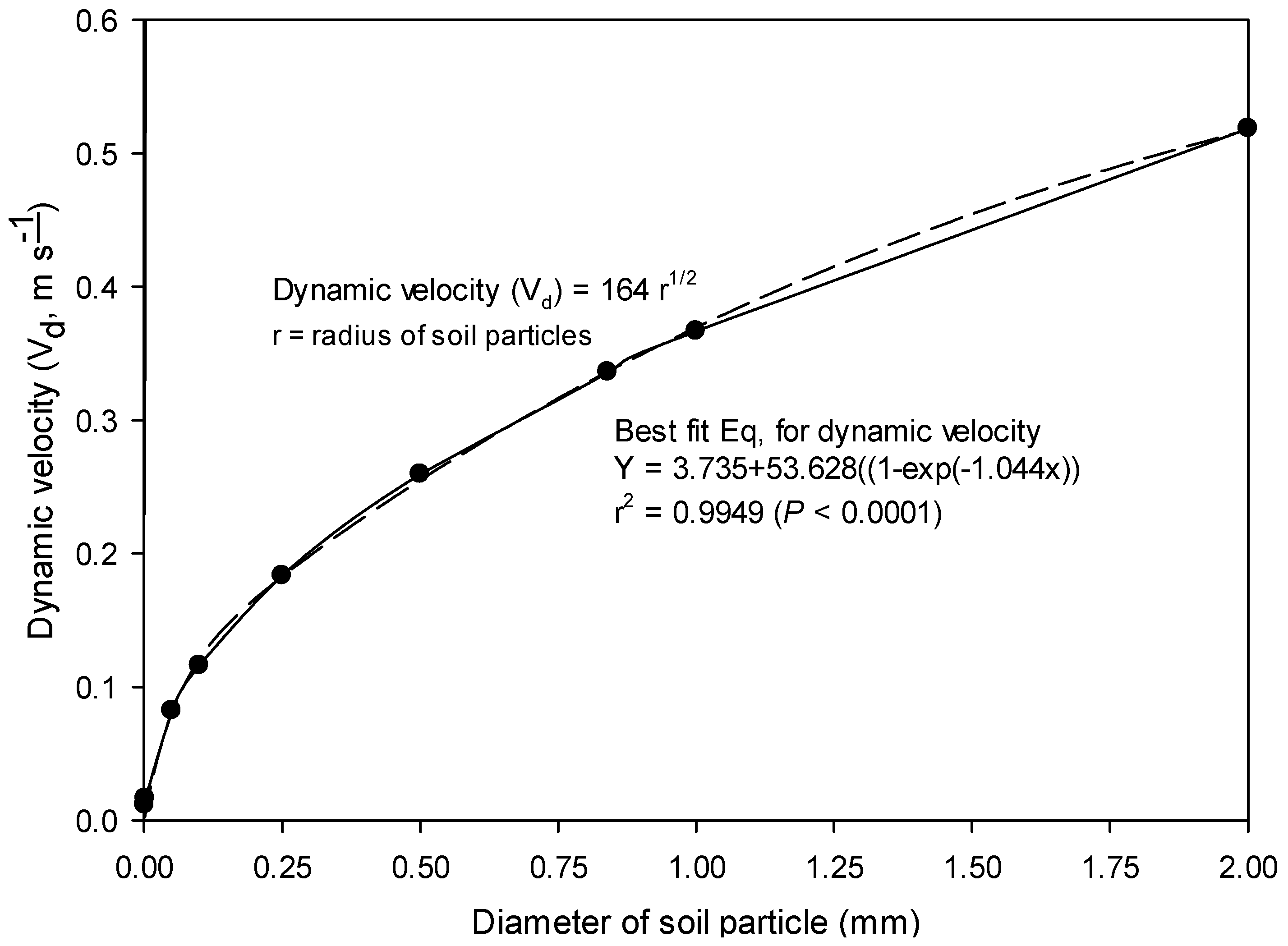 Agronomy 15 01504 g004