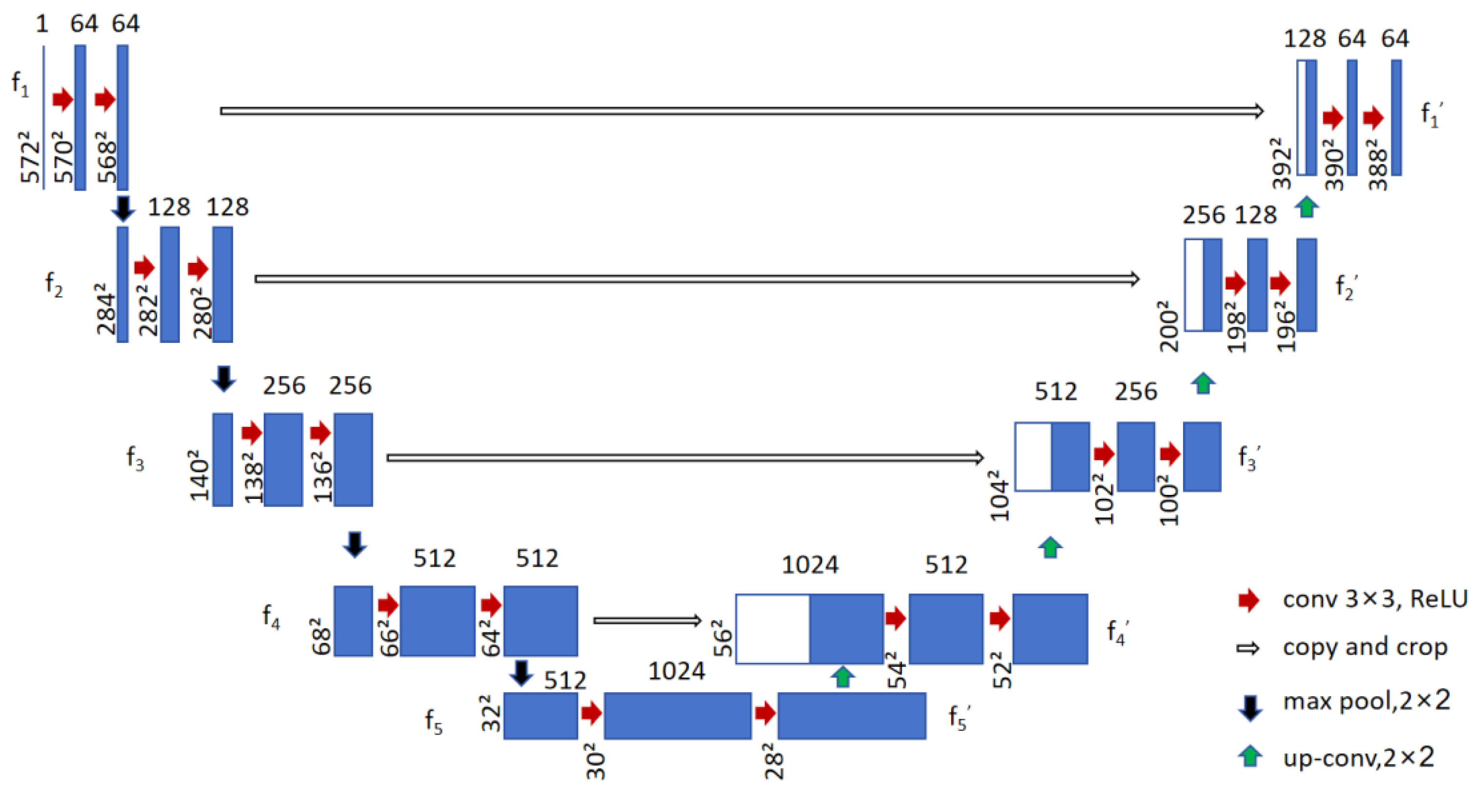 Agronomy 15 01508 g005