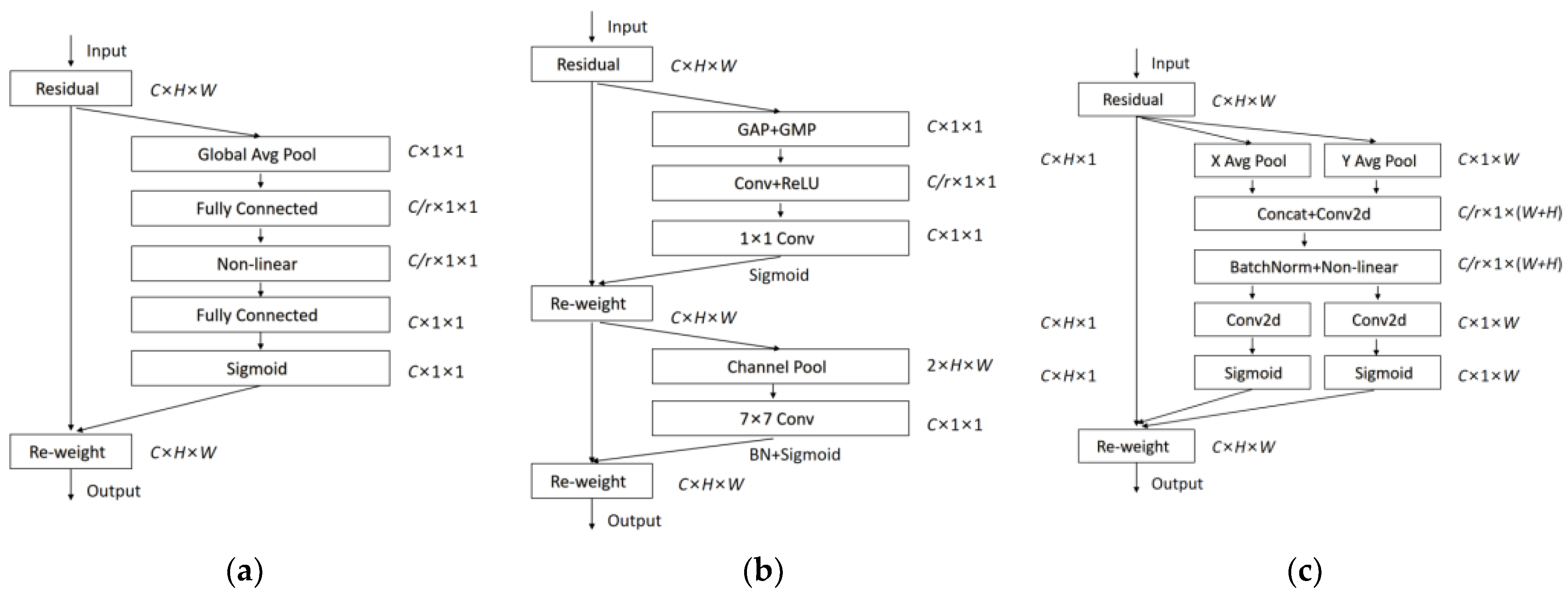 Agronomy 15 01508 g006