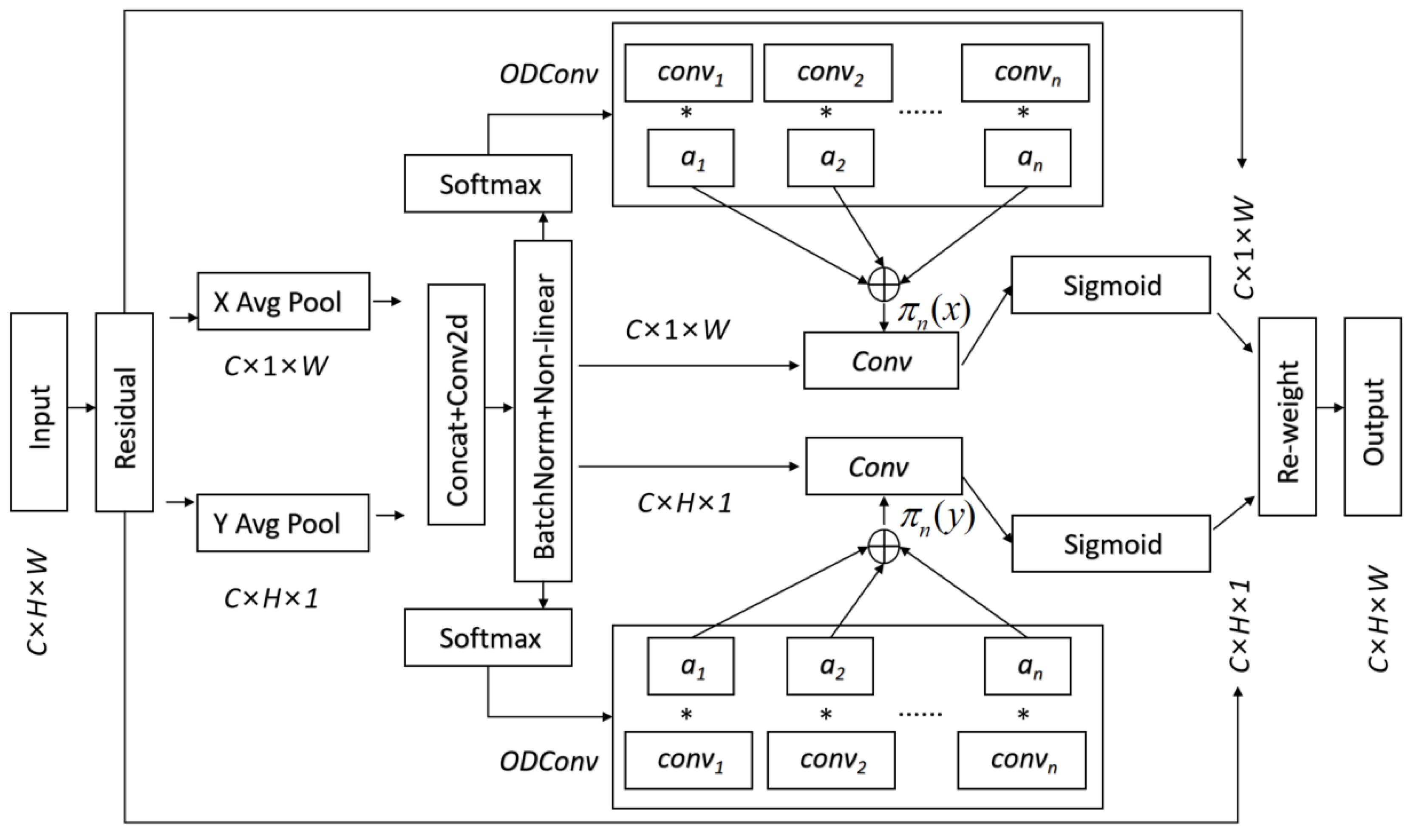 Agronomy 15 01508 g007