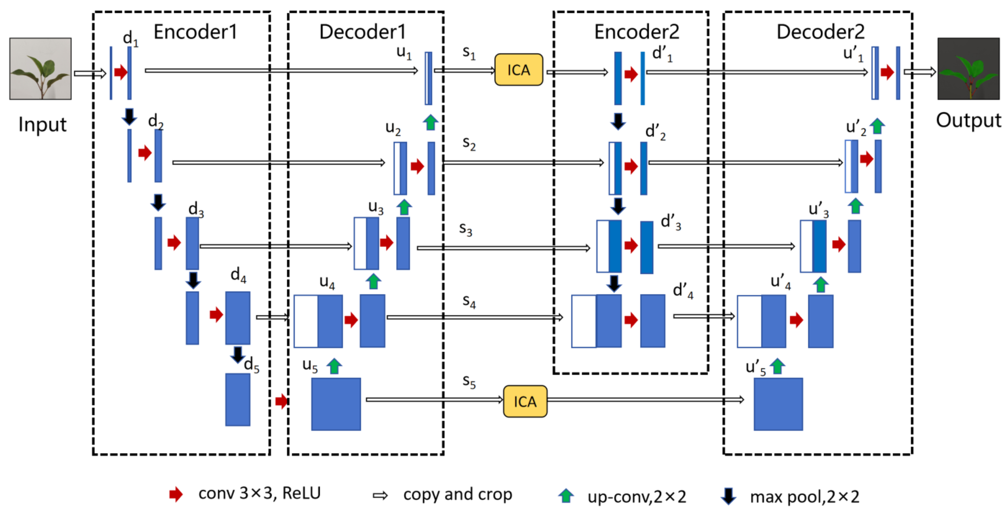 Agronomy 15 01508 g008