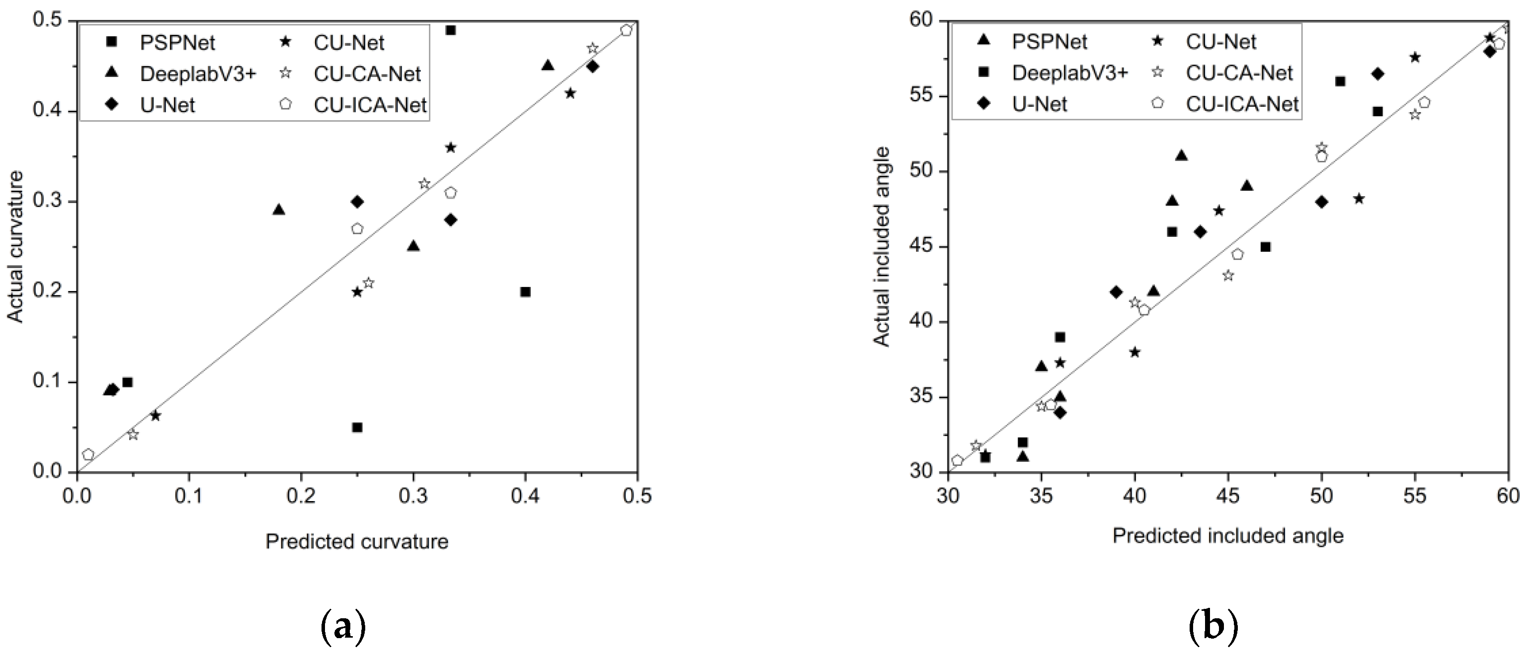 Agronomy 15 01508 g014