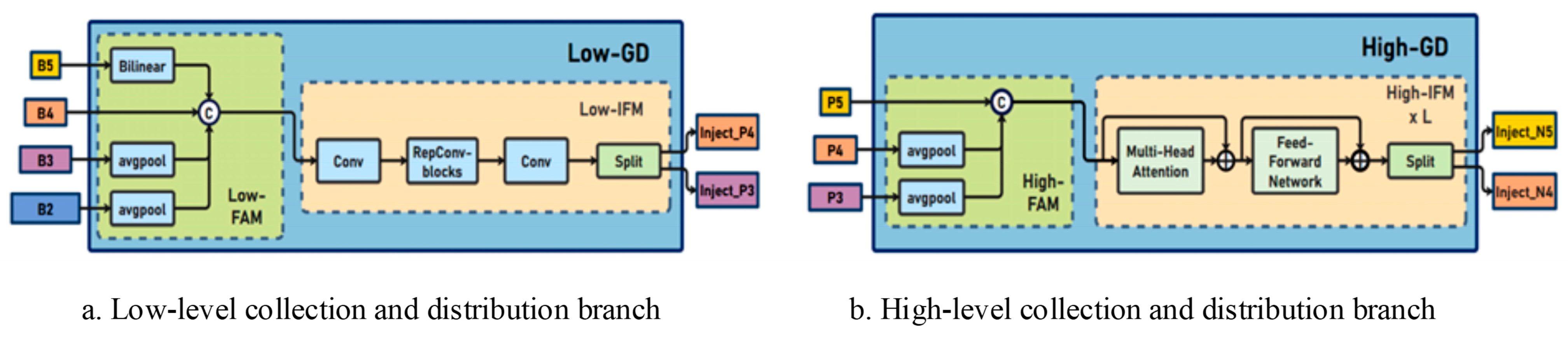 Agronomy 15 01515 g003