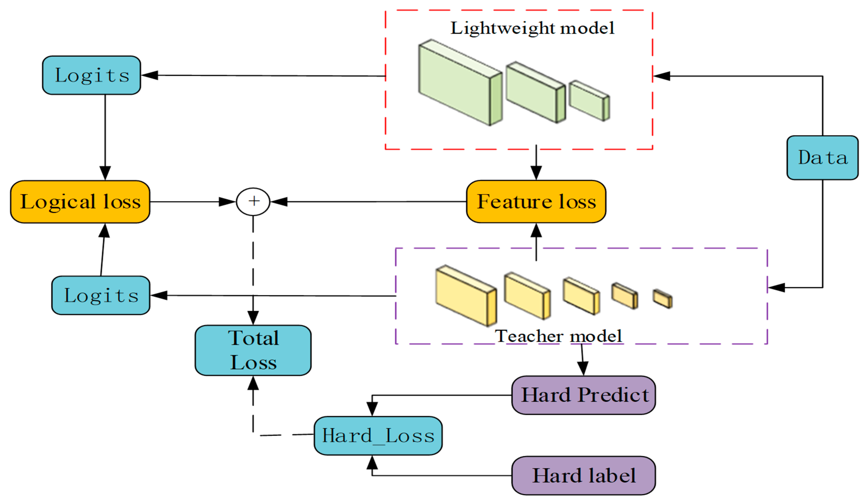 Agronomy 15 01515 g007