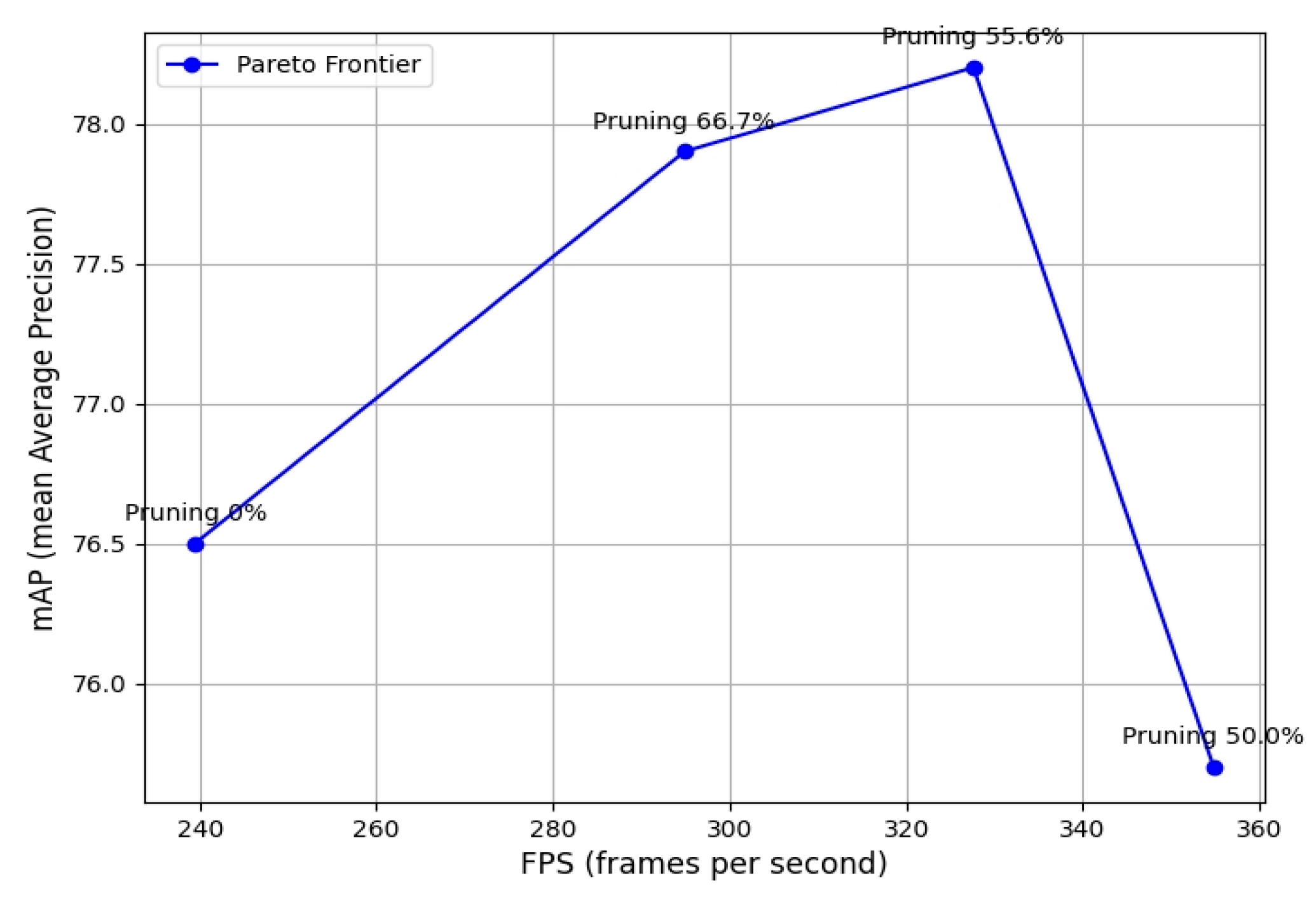 Agronomy 15 01515 g014