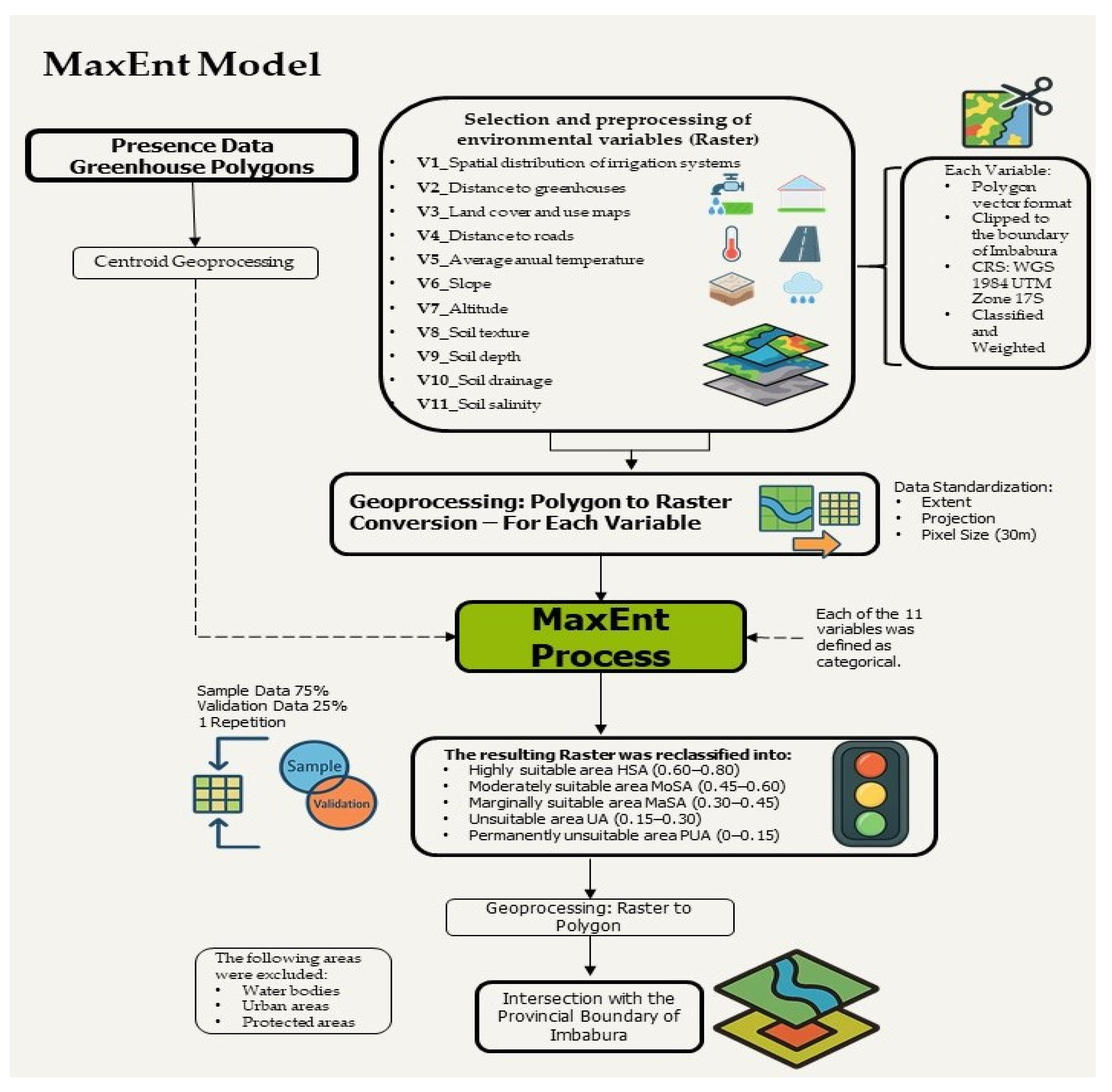 Agronomy 15 01518 g004
