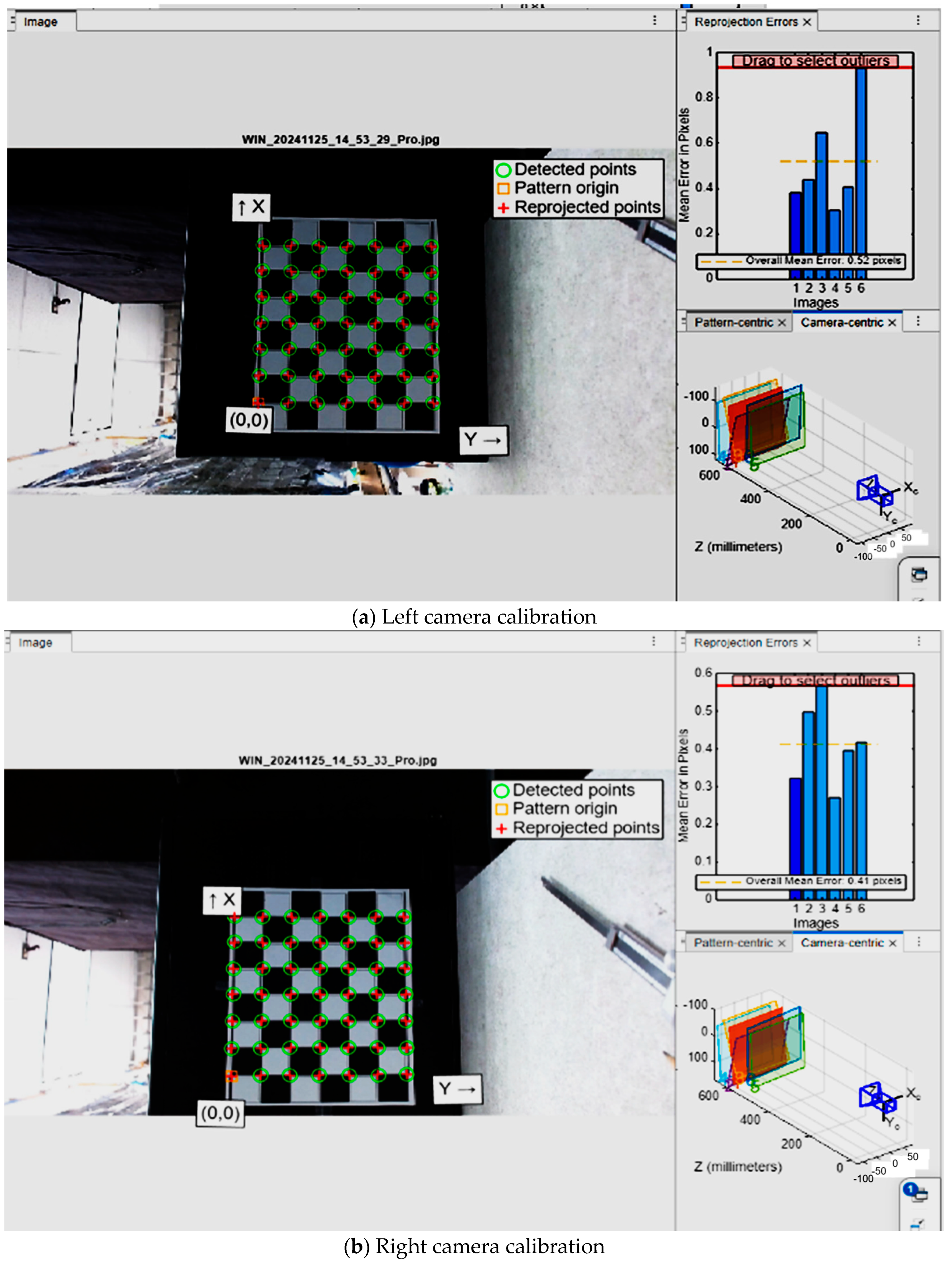 Agronomy 15 01524 g005