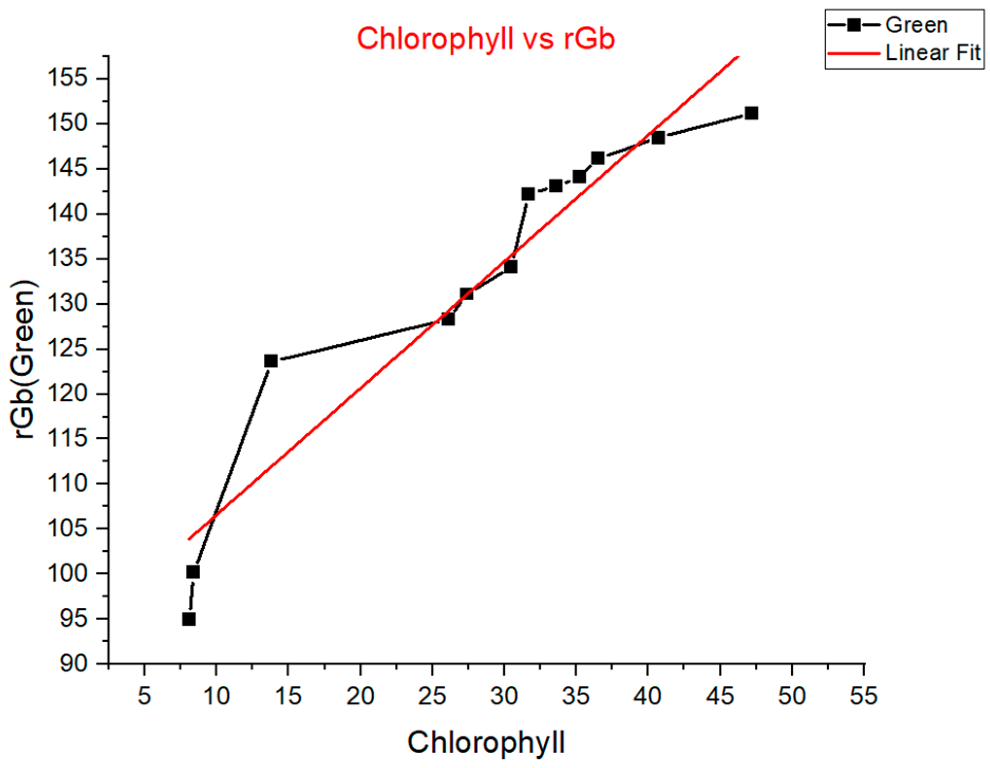 Agronomy 15 01524 g013