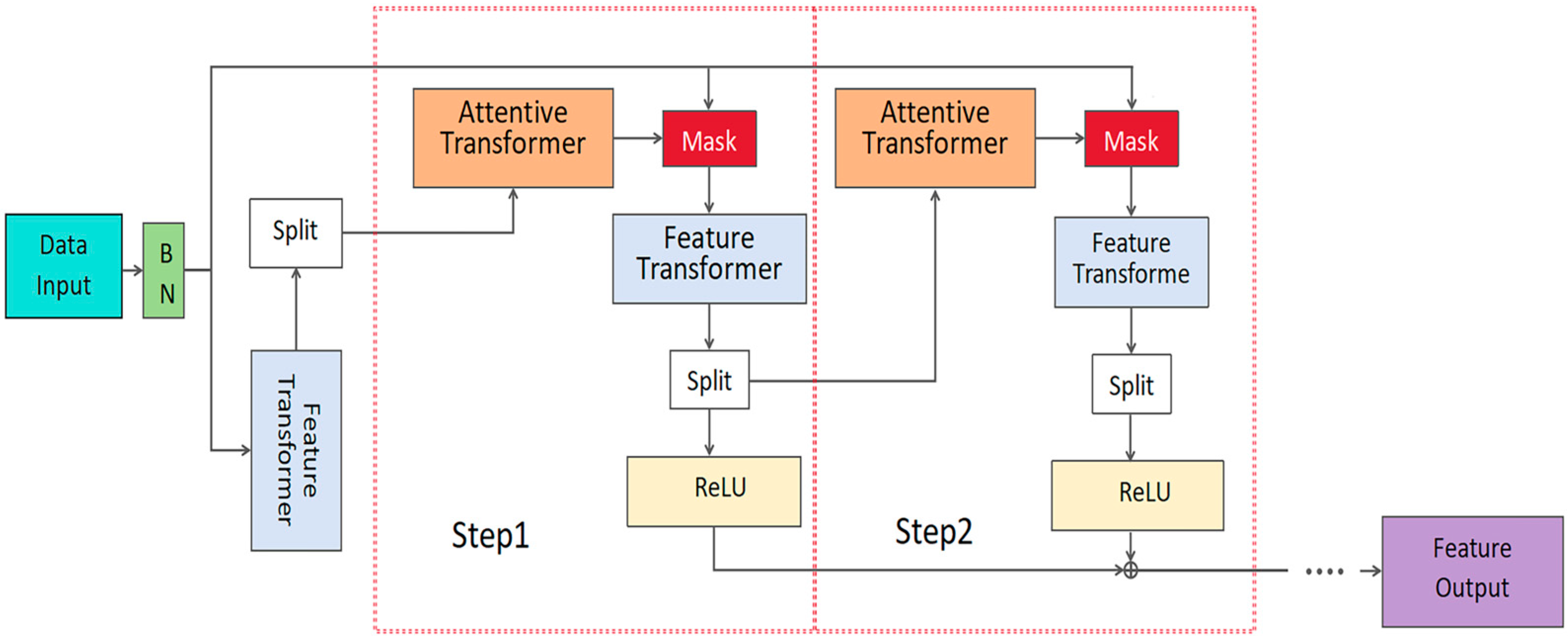 Agronomy 15 01530 g004