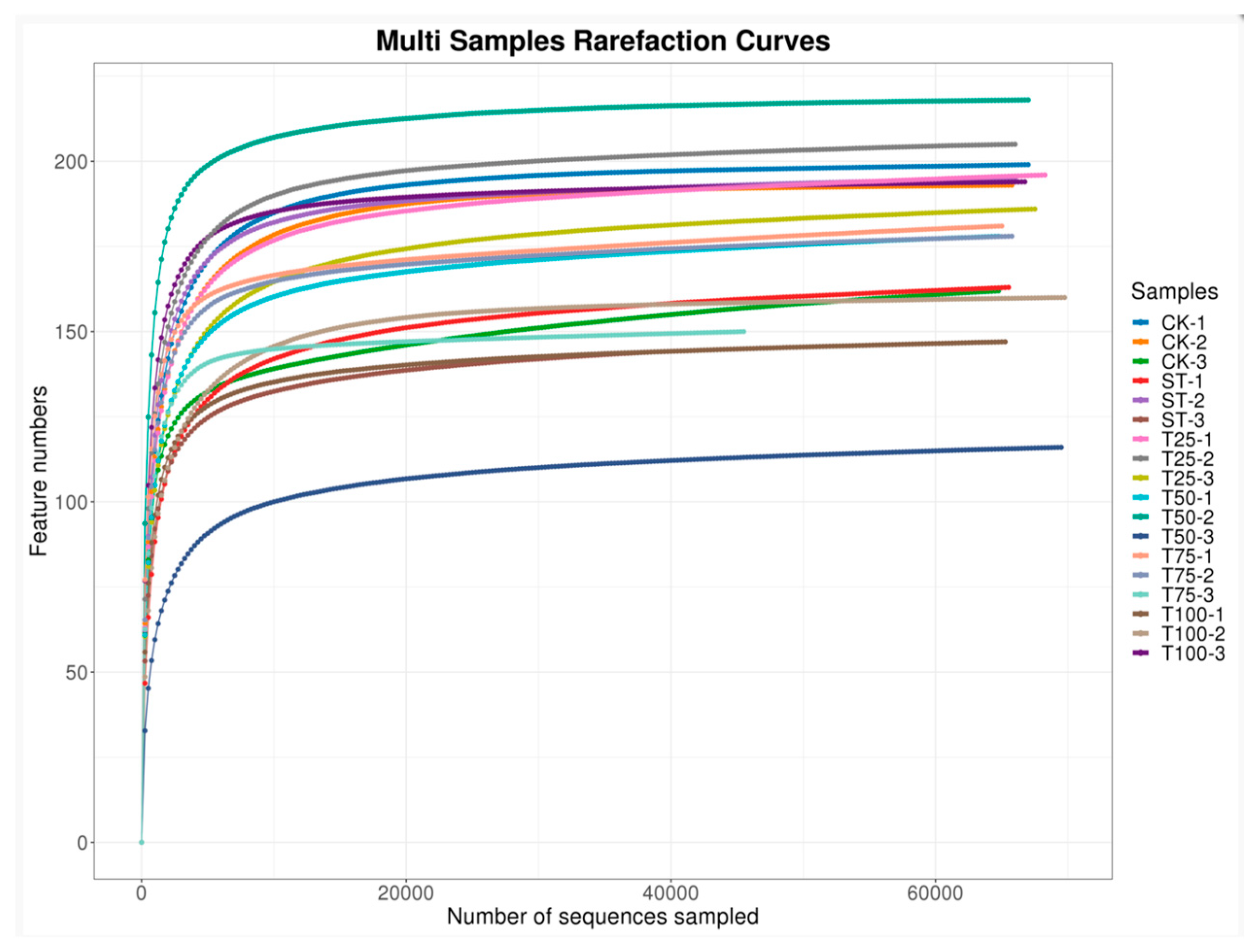 Agronomy 15 01540 g002 Agronomy 15 01540 g002