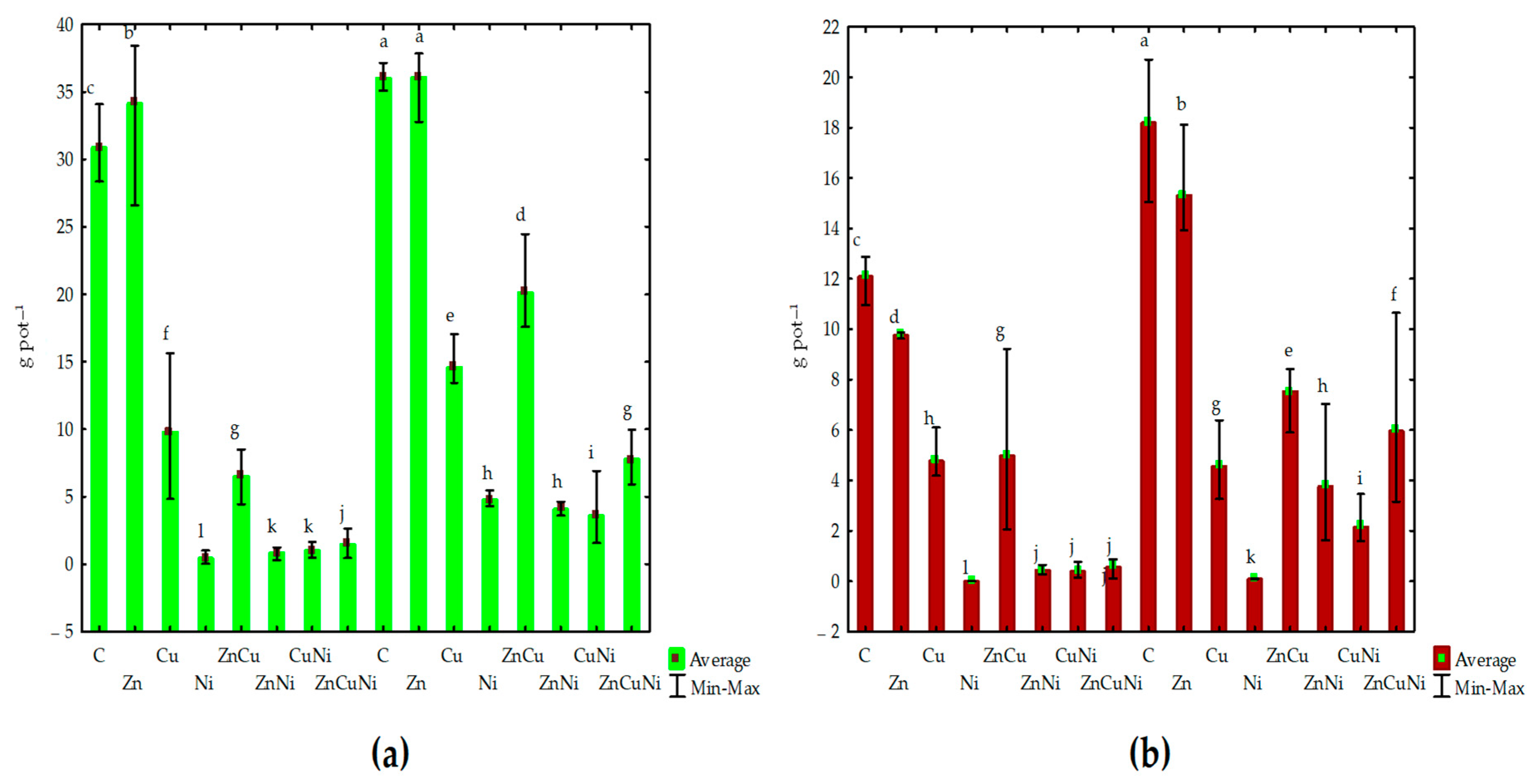 Agronomy 15 01543 g001