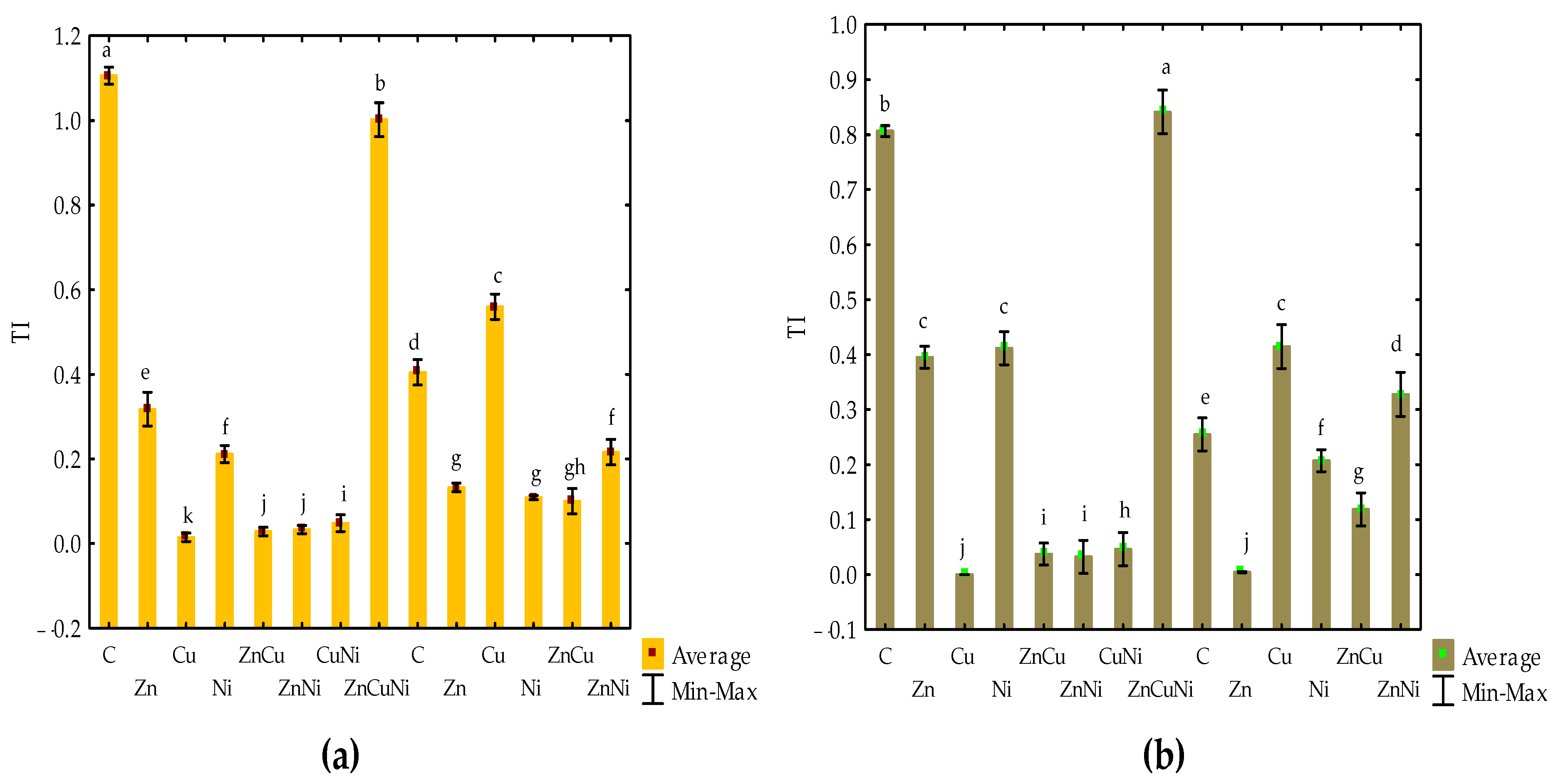 Agronomy 15 01543 g002