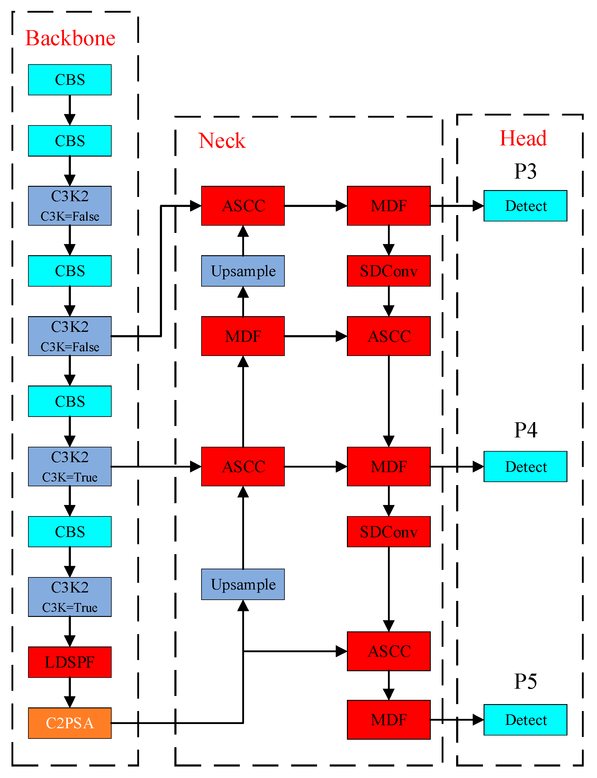Agronomy 15 01549 g001