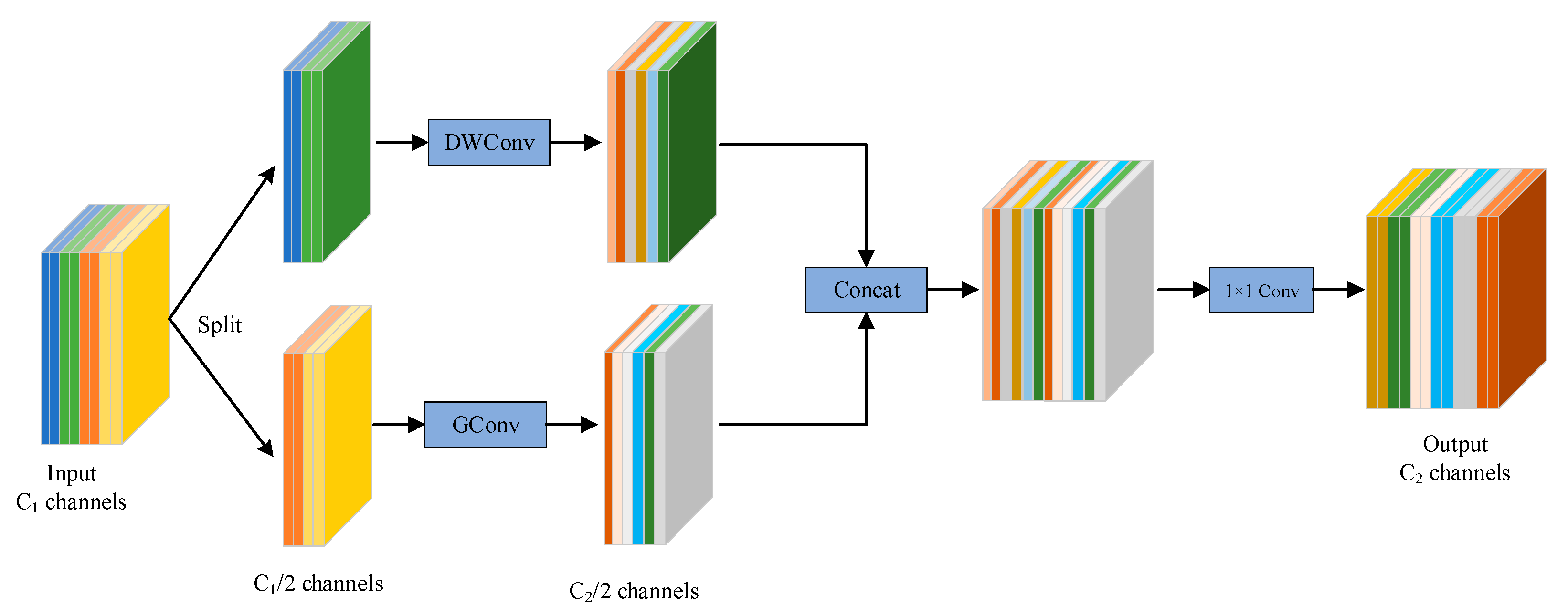 Agronomy 15 01549 g002