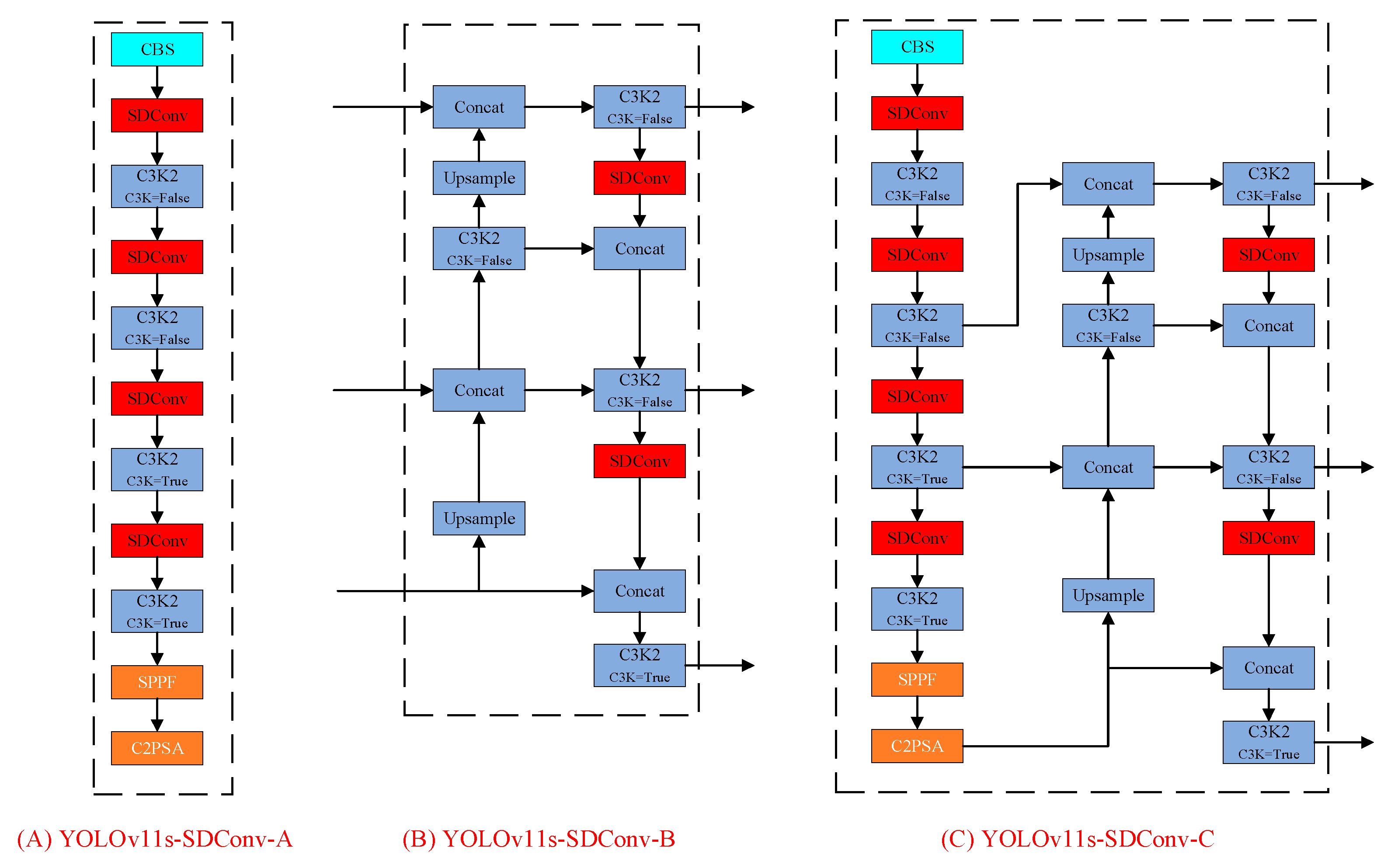 Agronomy 15 01549 g003