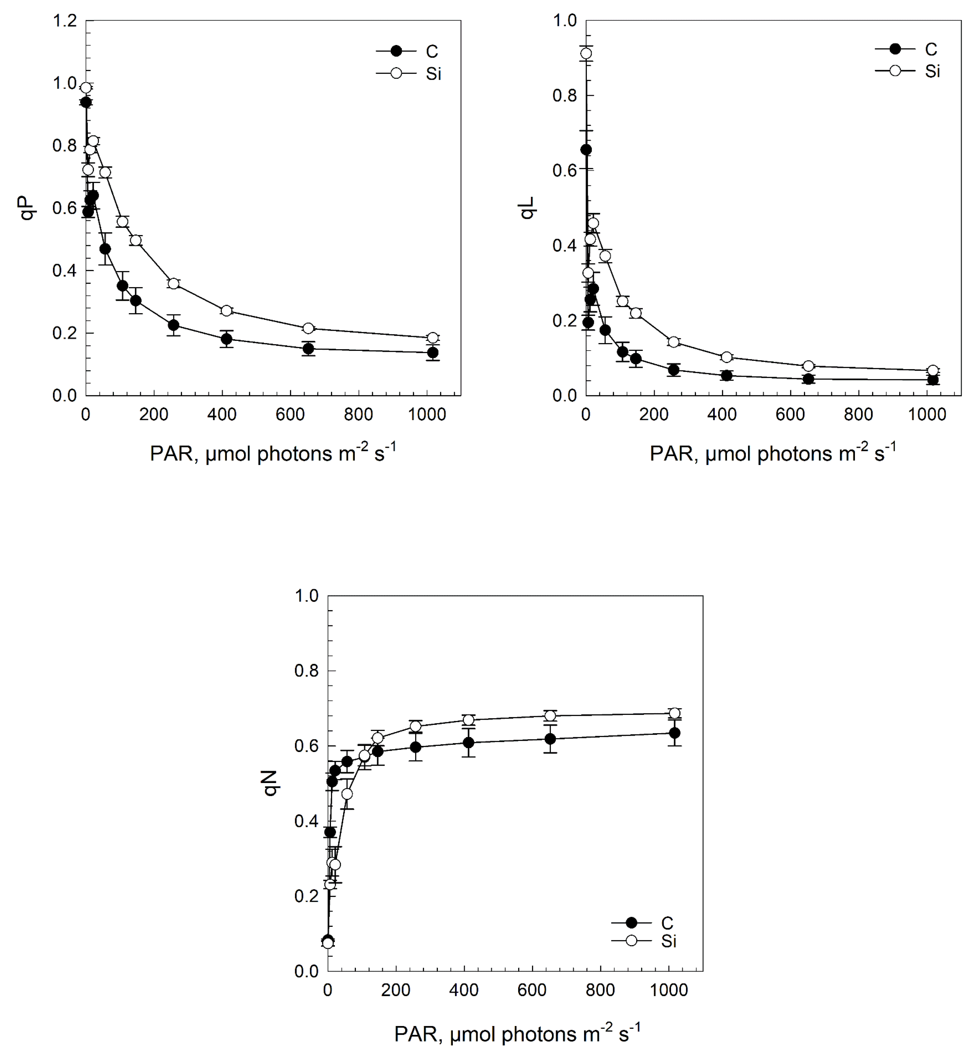 Agronomy 15 01553 g013