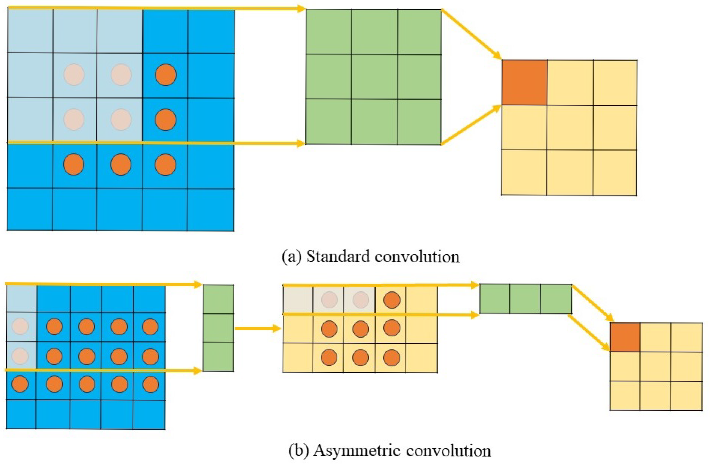 Agronomy 15 01557 g003