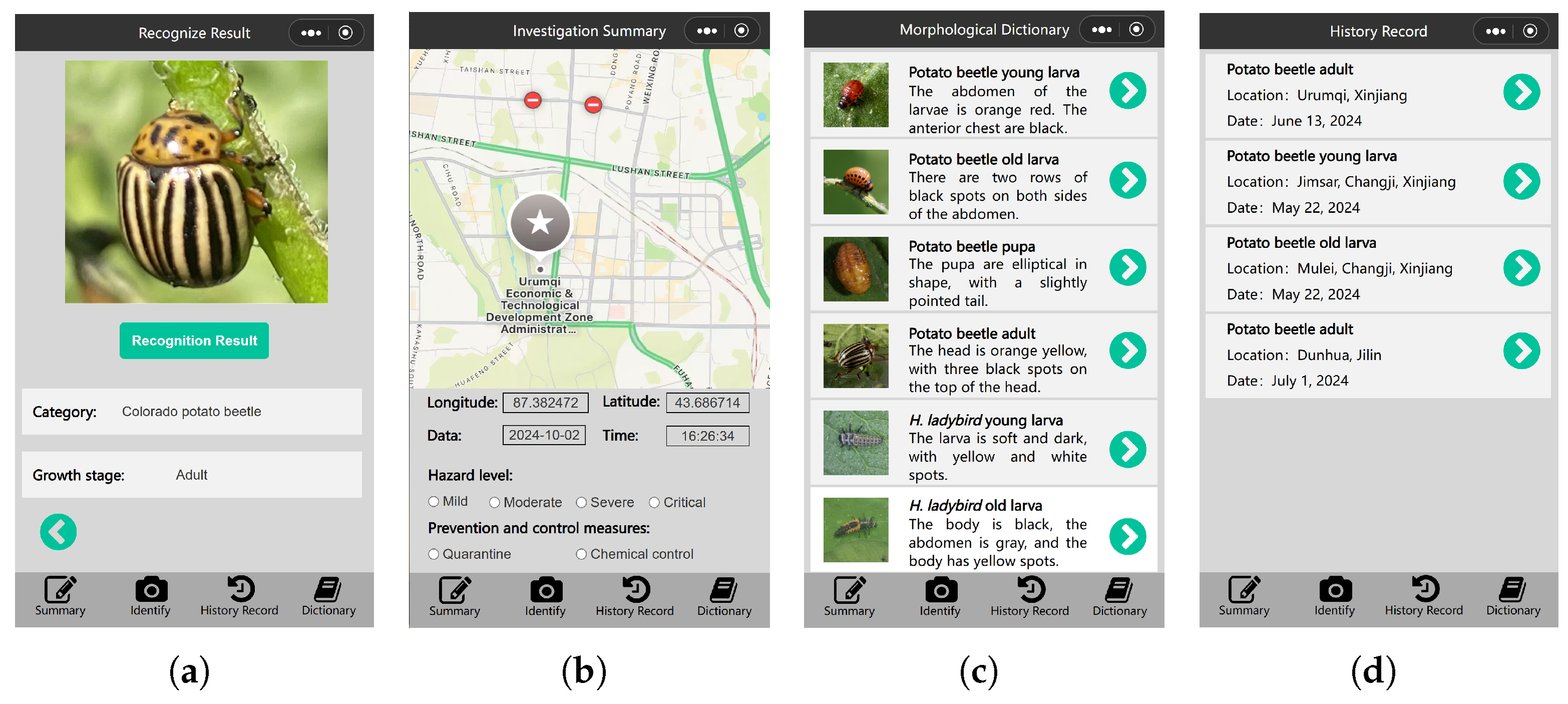 Agronomy 15 01557 g006