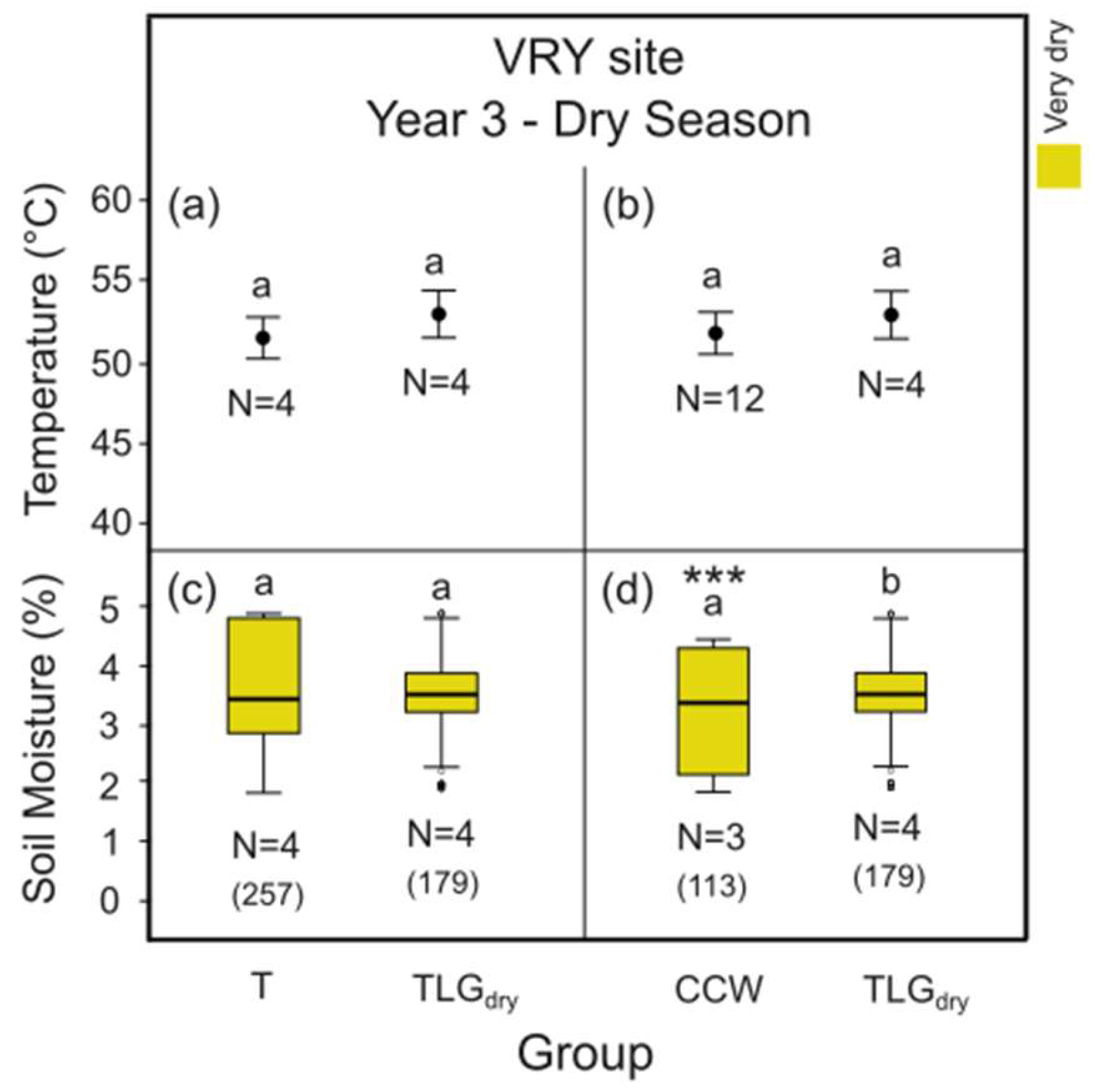Agronomy 15 01560 g011