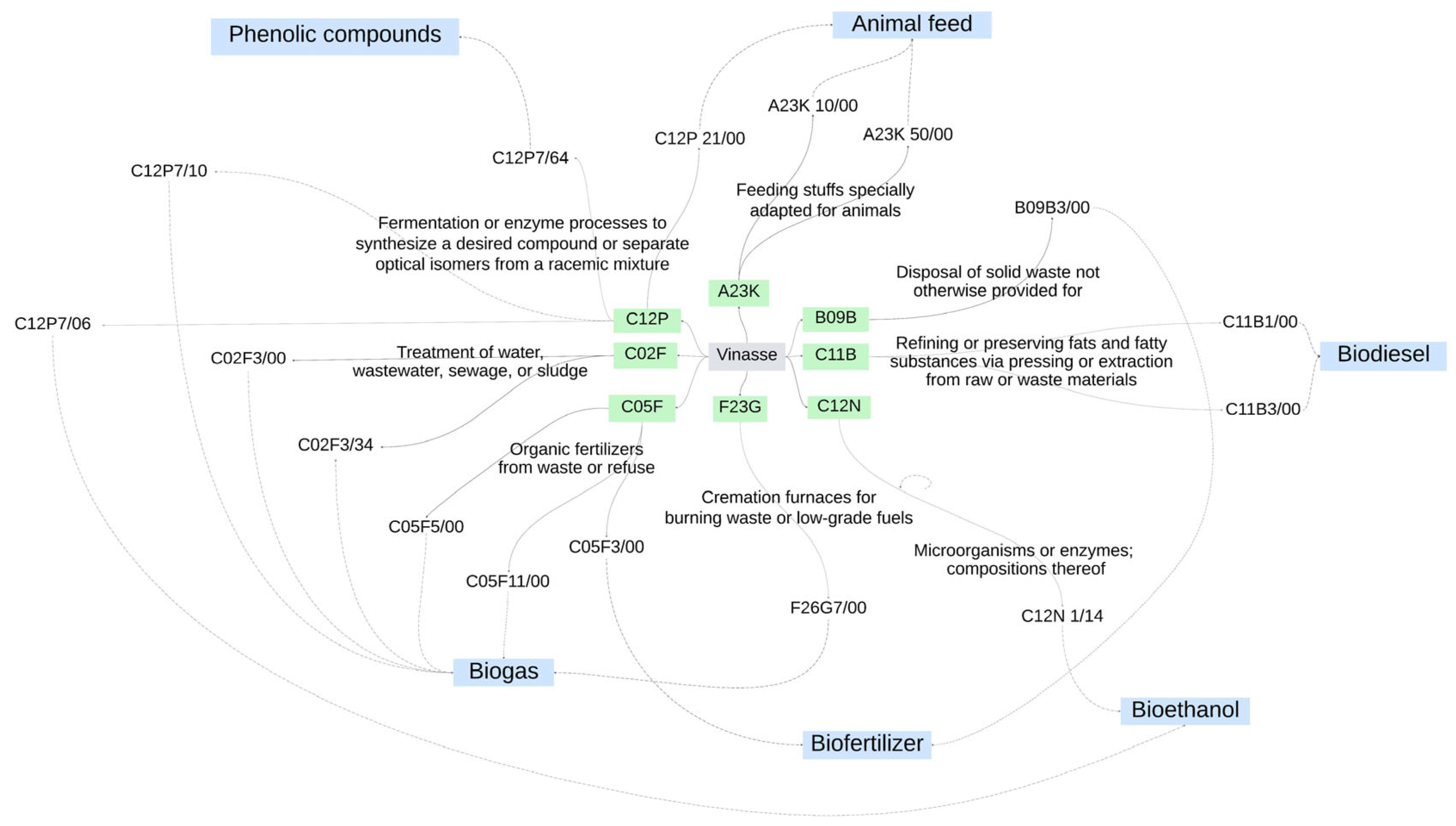 Agronomy 15 01567 g001