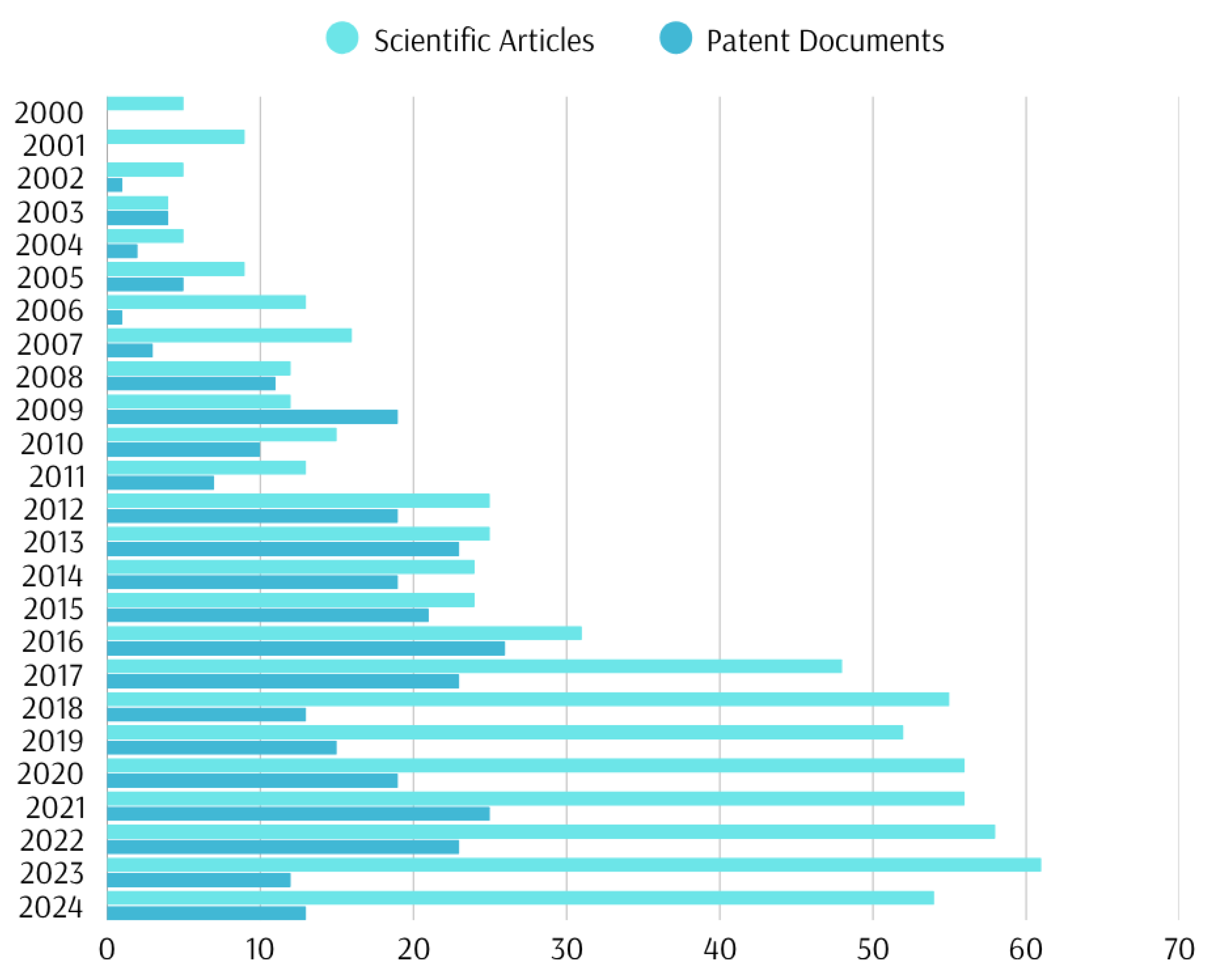 Agronomy 15 01567 g002