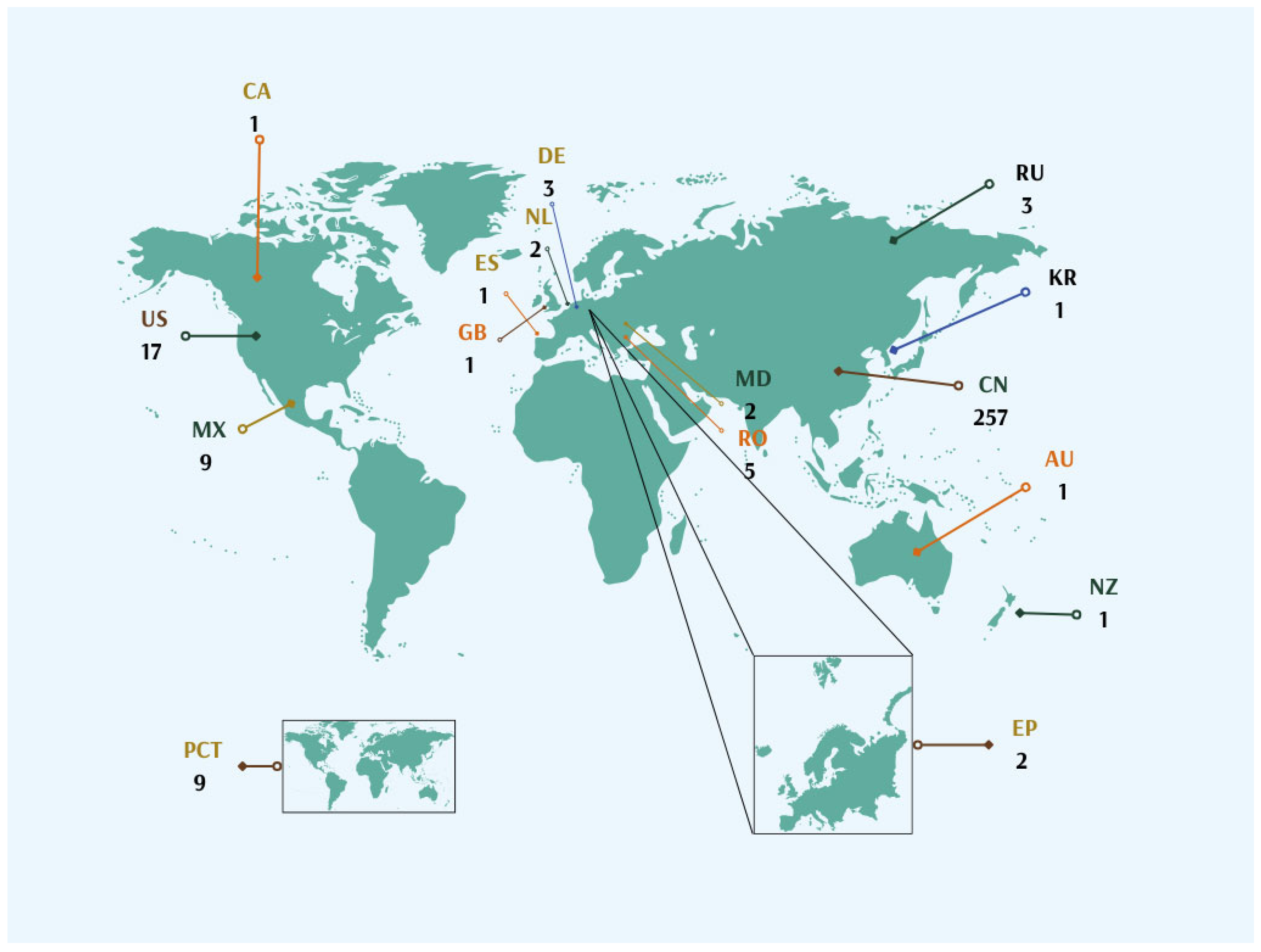 Agronomy 15 01567 g006