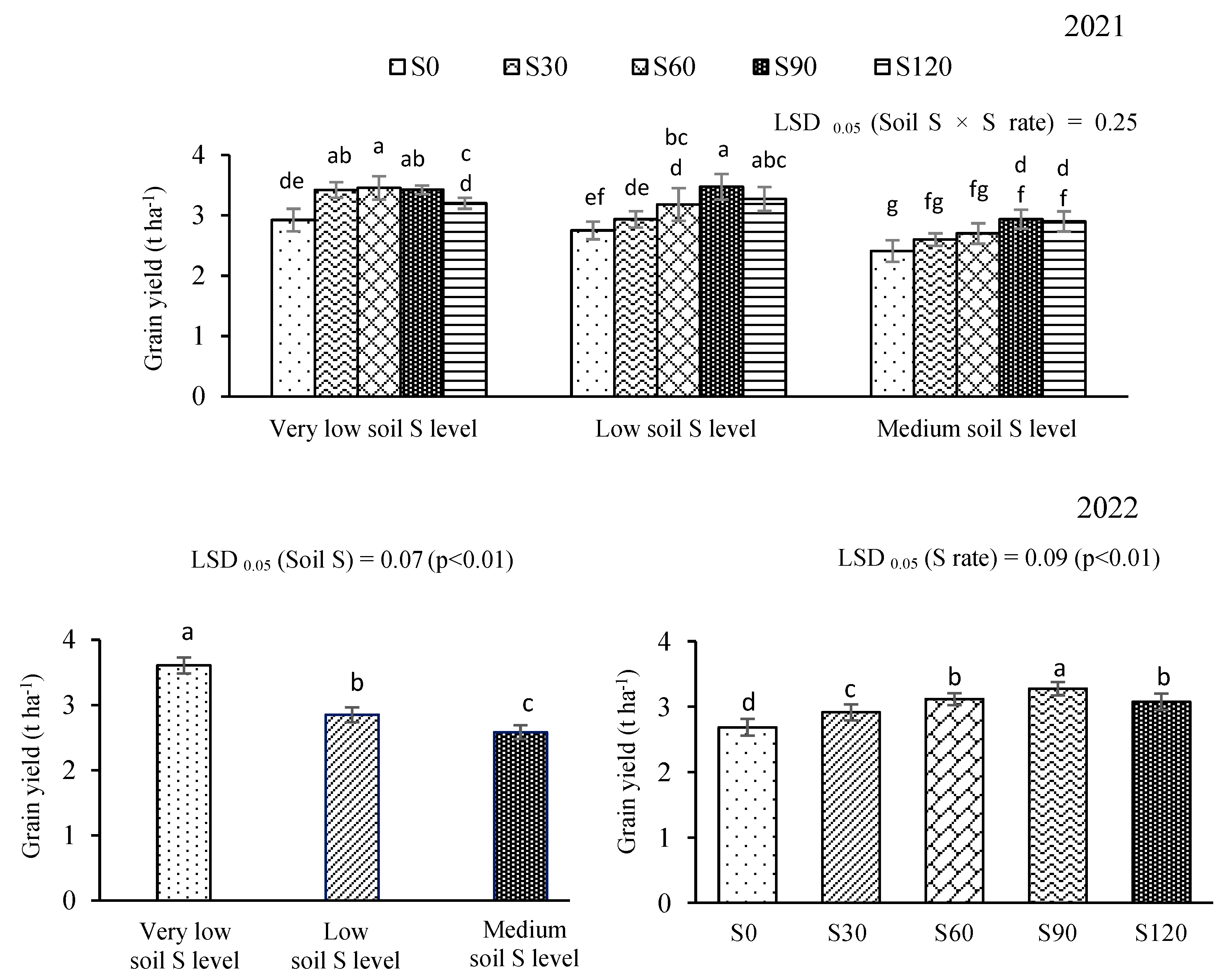Agronomy 15 01569 g001
