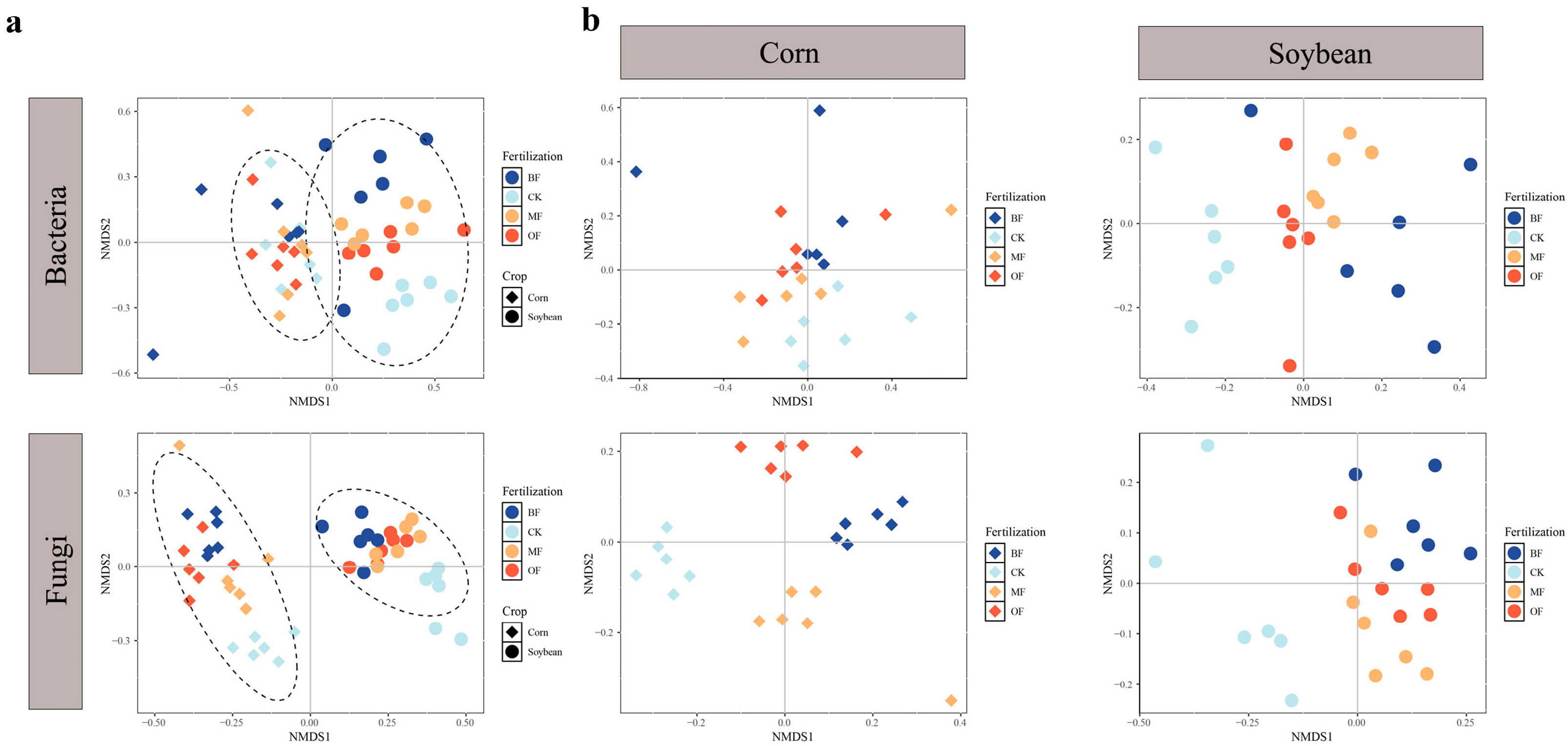 Agronomy 15 01572 g002