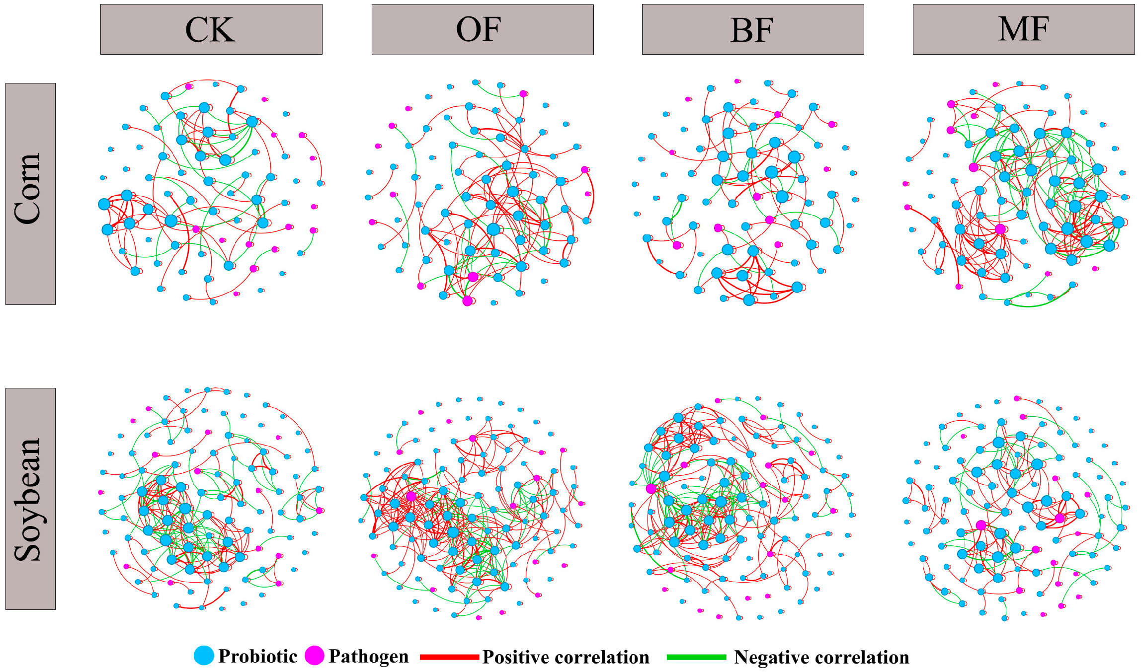 Agronomy 15 01572 g006