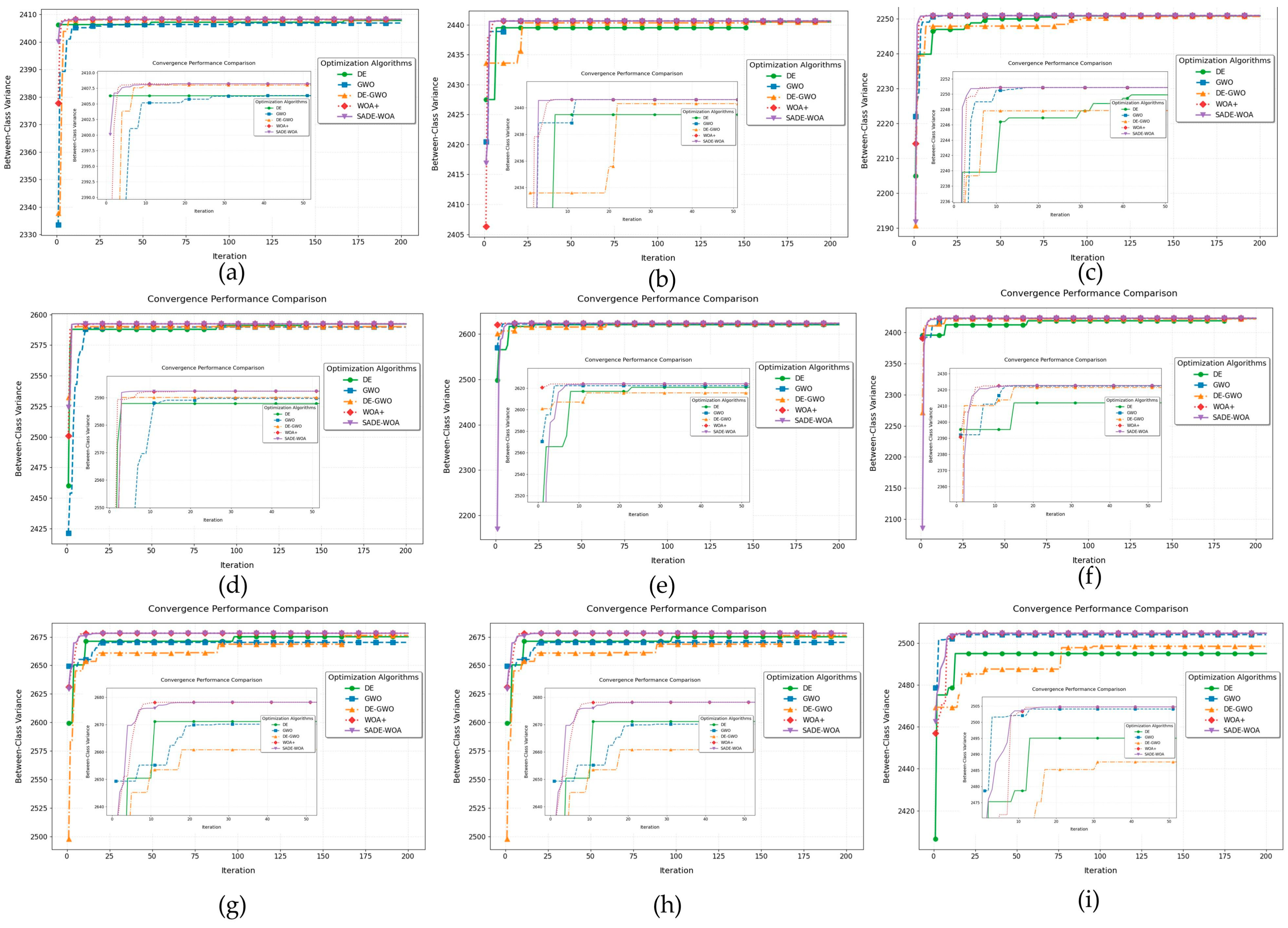 Agronomy 15 01575 g009