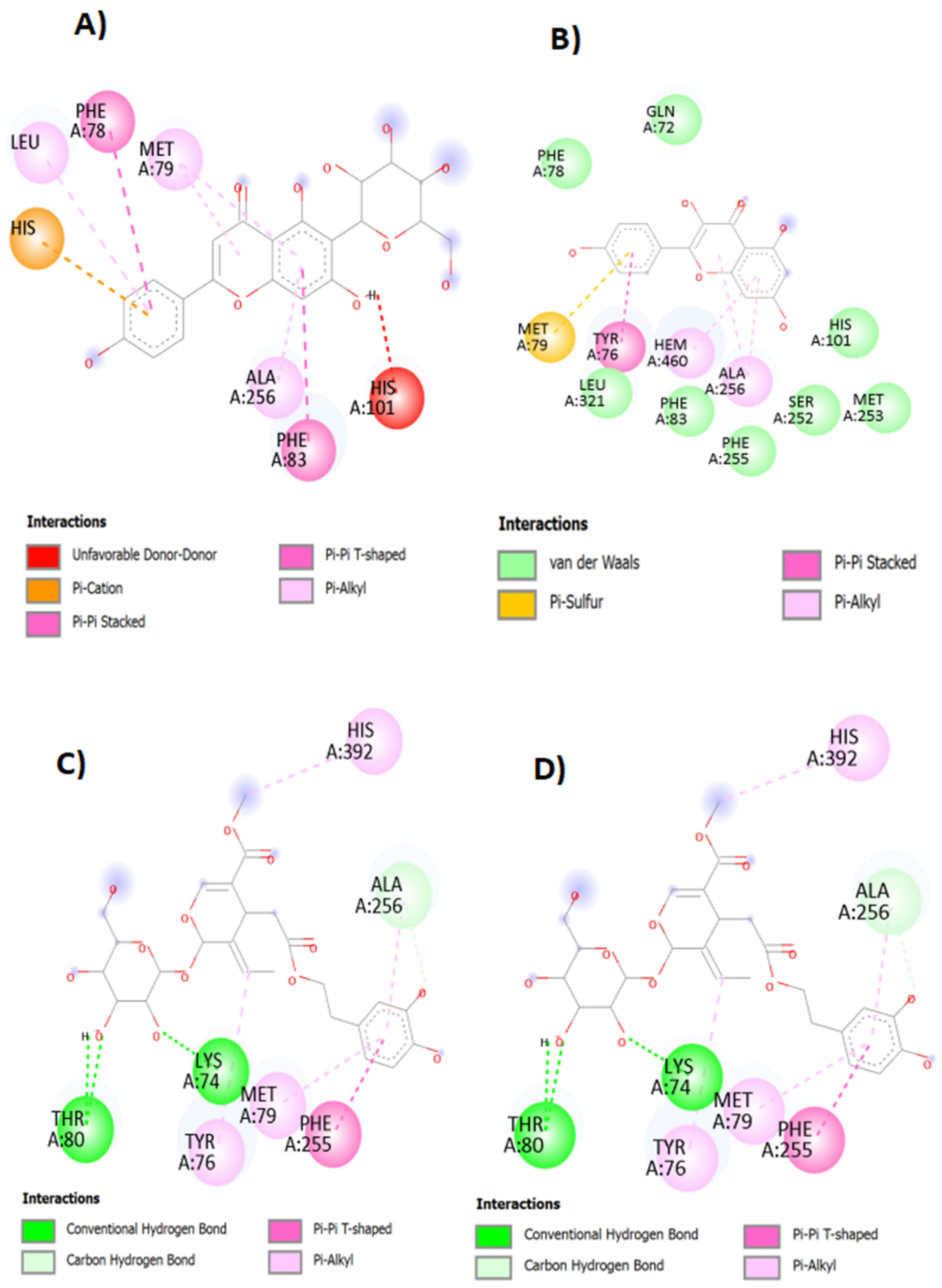 Agronomy 15 01577 g005