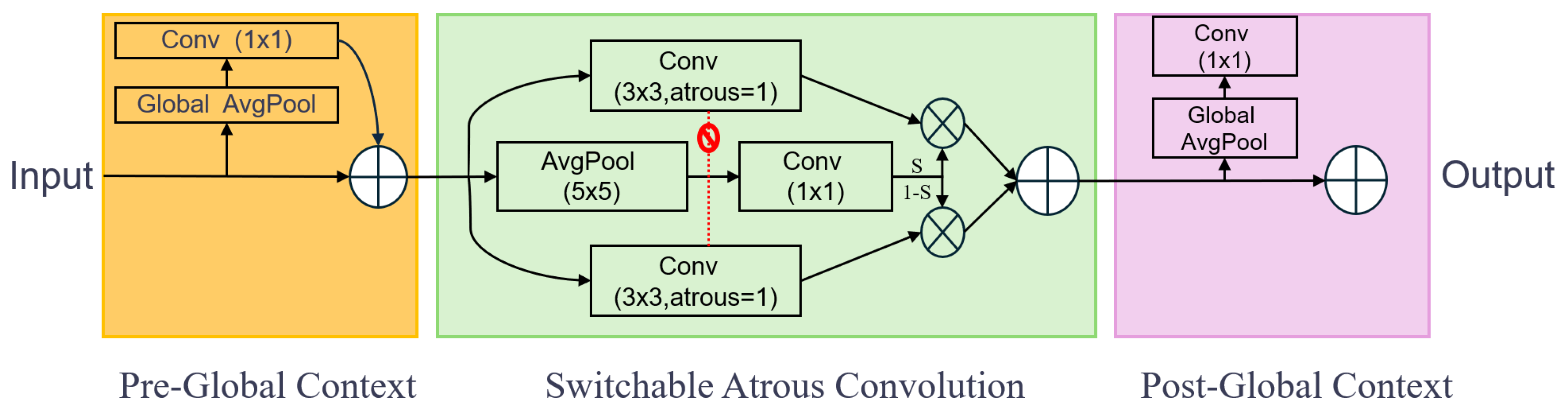 Agronomy 15 01593 g004