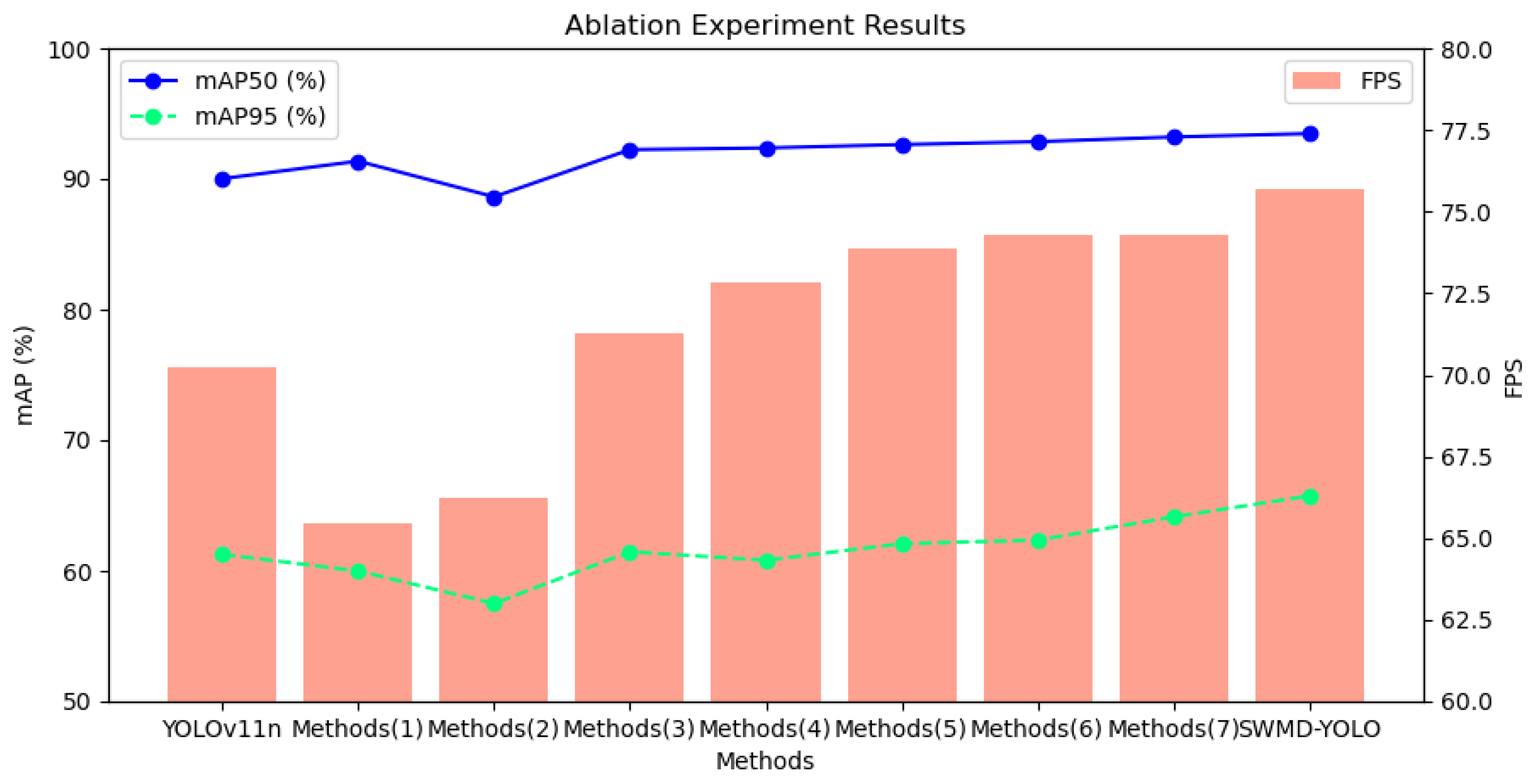 Agronomy 15 01593 g010