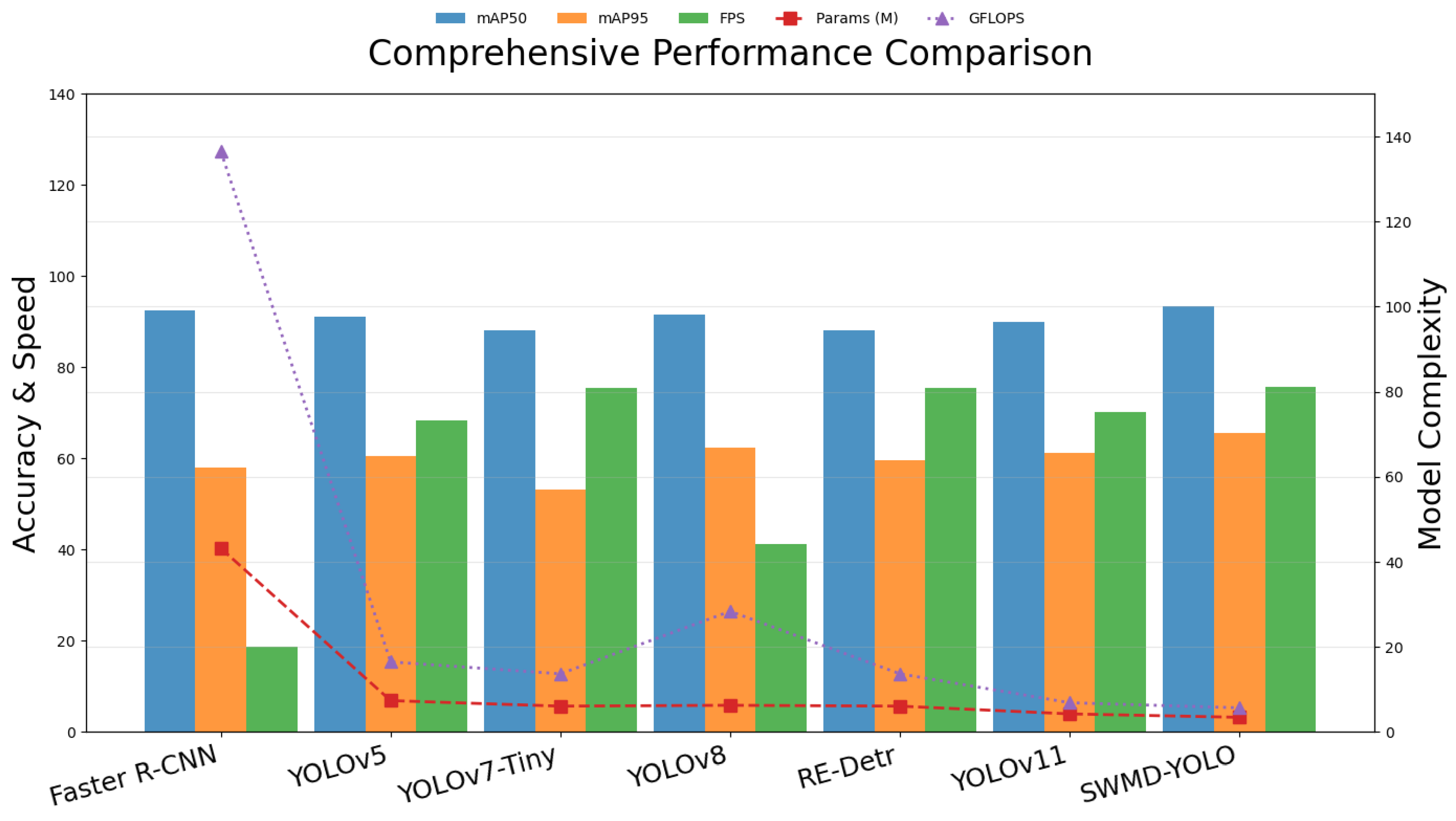Agronomy 15 01593 g011