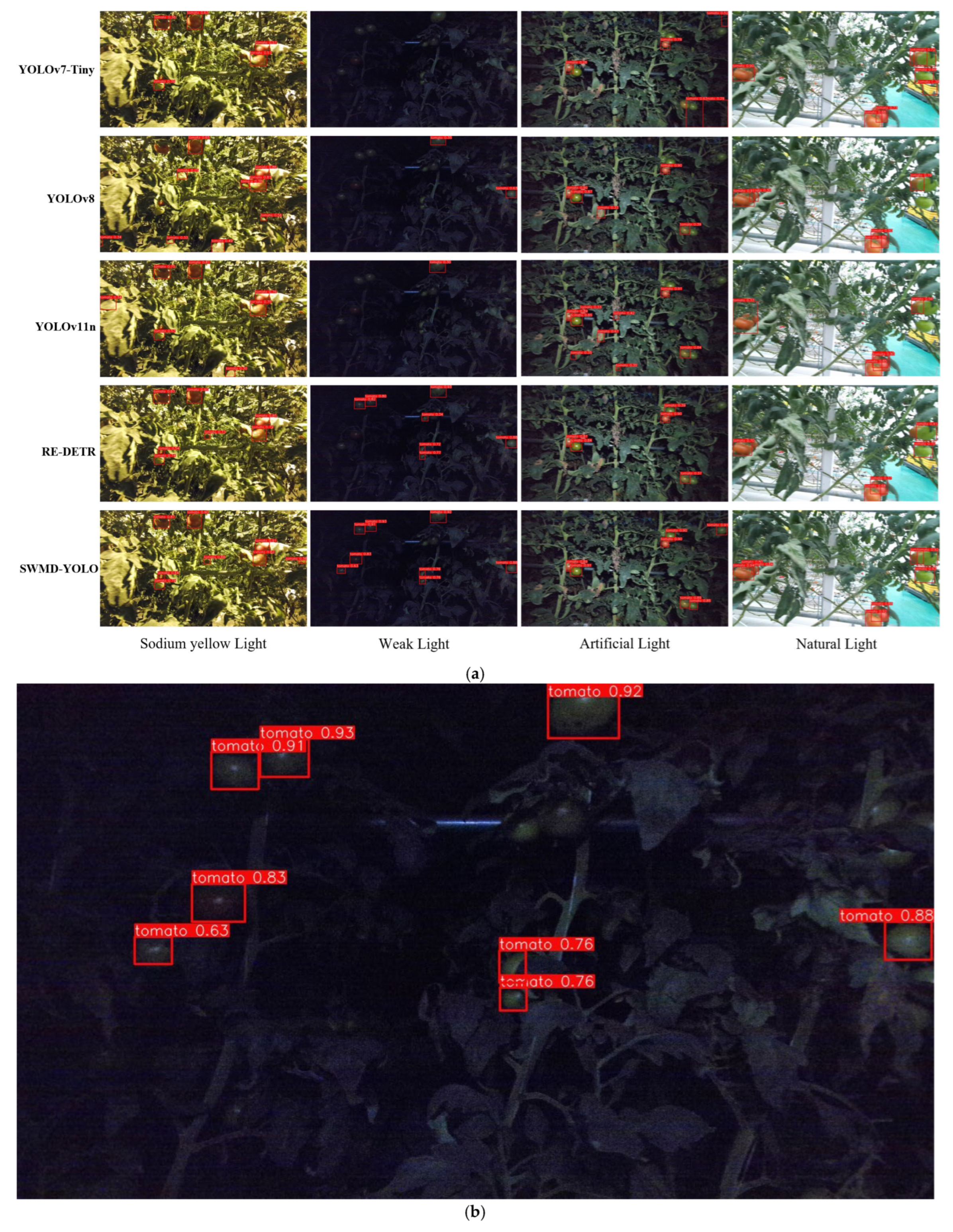Agronomy 15 01593 g012a